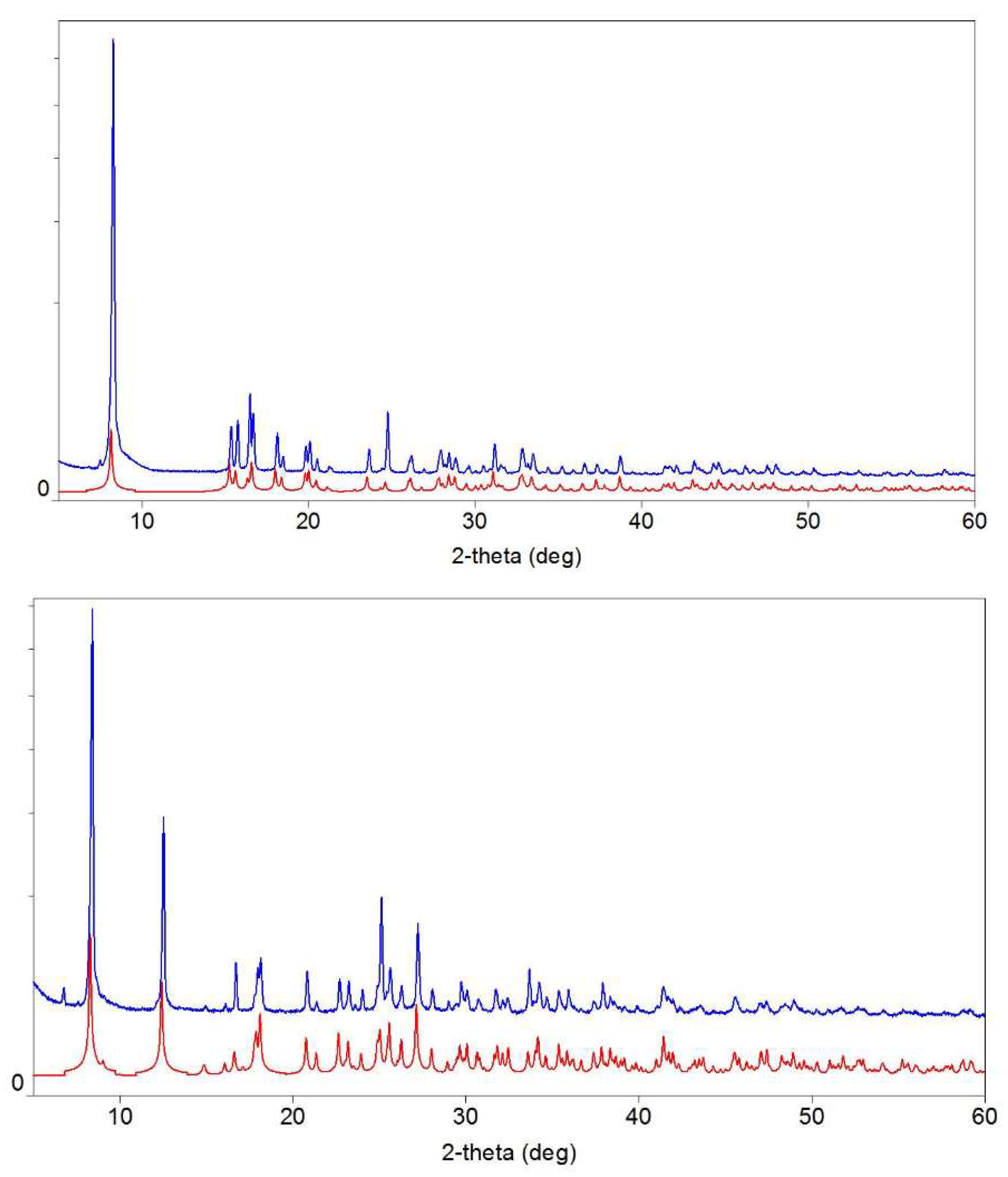 Materials 14 05548 g001 Materials 14 05548 g001