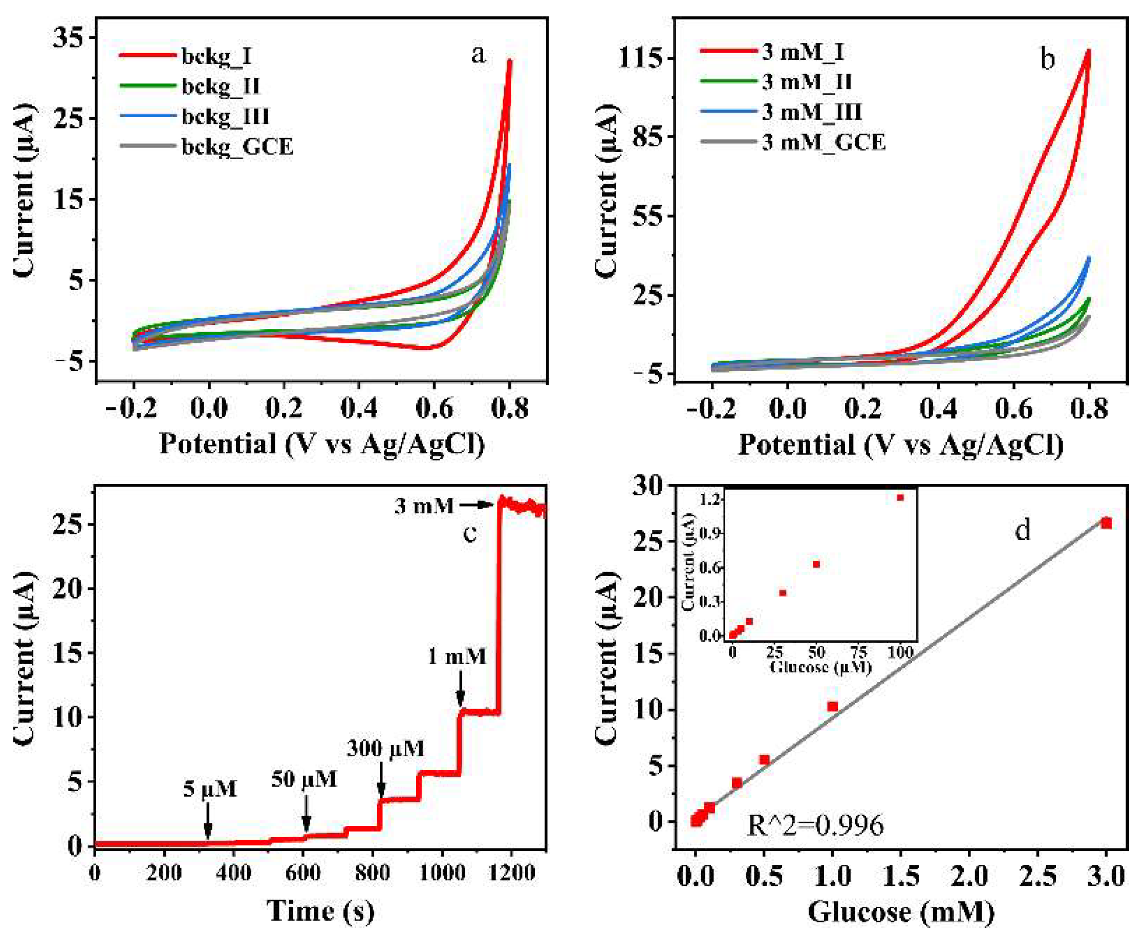 Materials 14 05548 g006 Materials 14 05548 g006