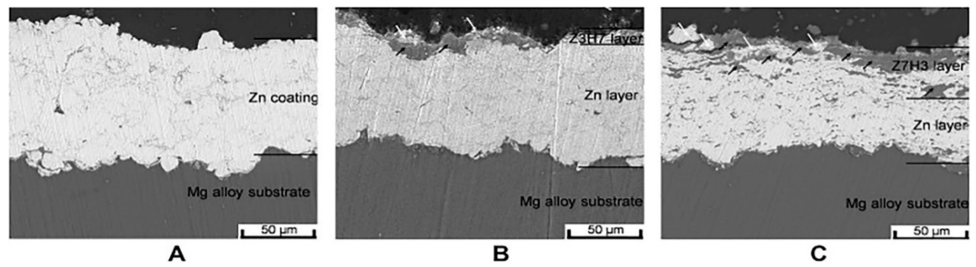 Materials 14 05550 g001 550