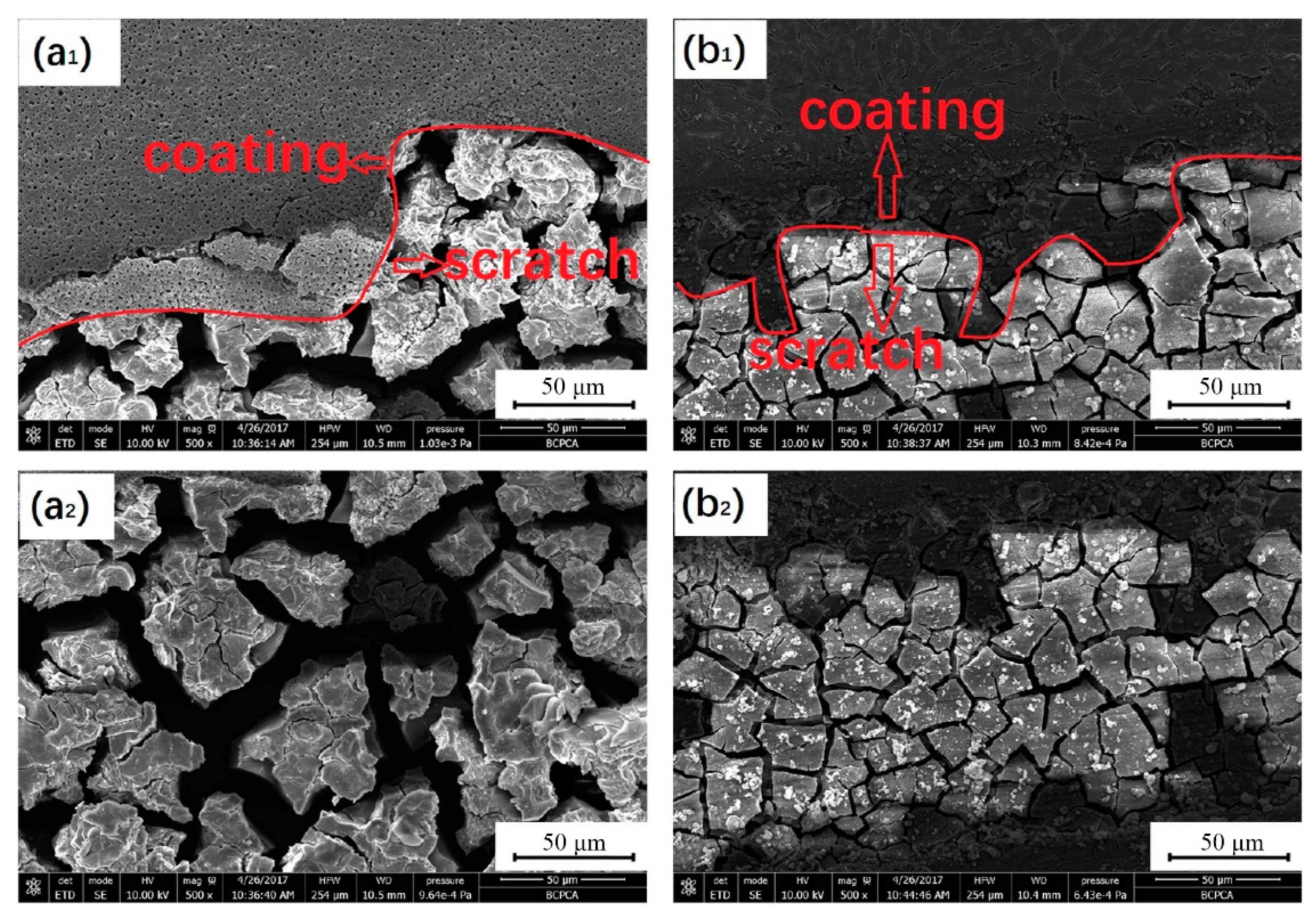 Materials 14 05550 g006 550