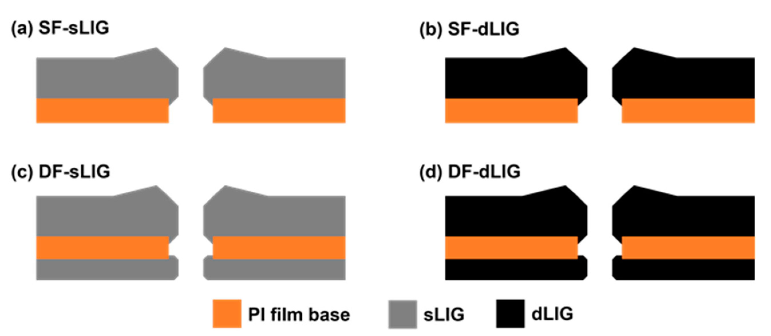 Materials 14 05551 g002