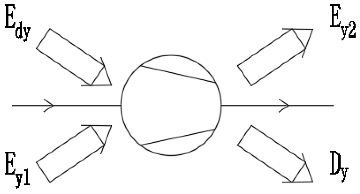 Materials 14 05552 g002