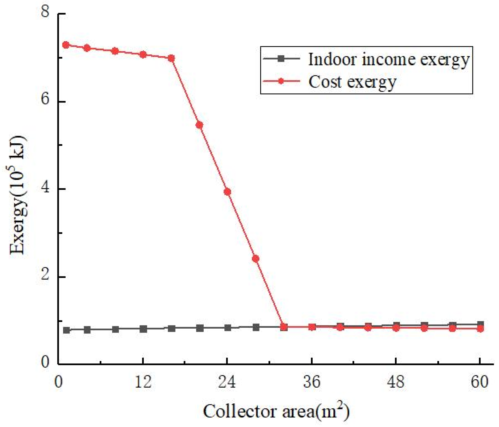 Materials 14 05552 g005
