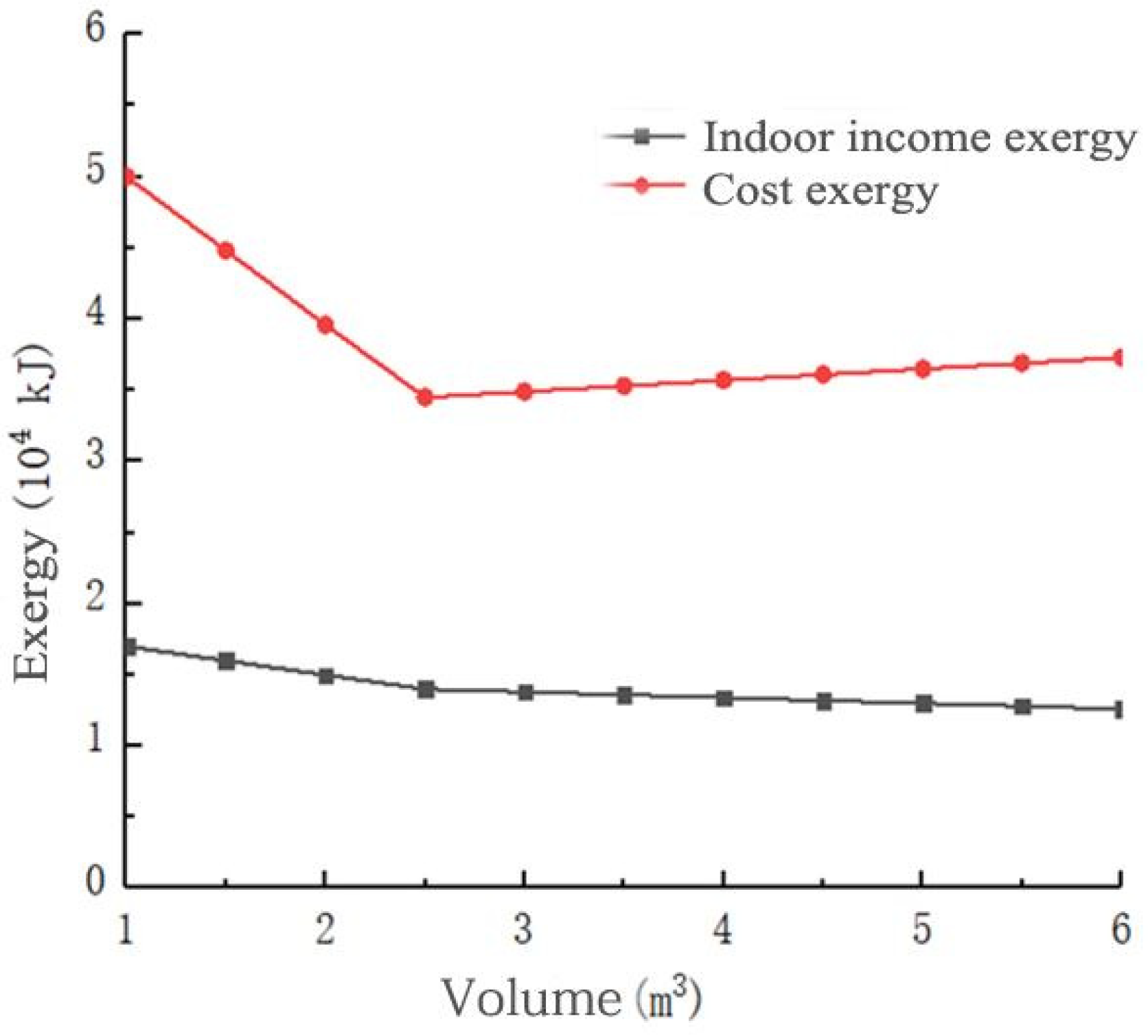 Materials 14 05552 g007