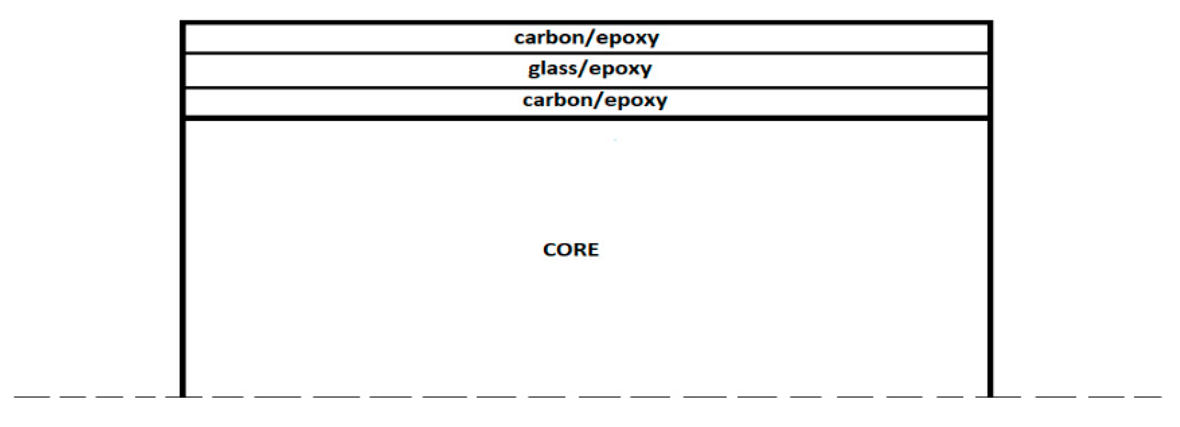 Materials 14 05553 g002 550
