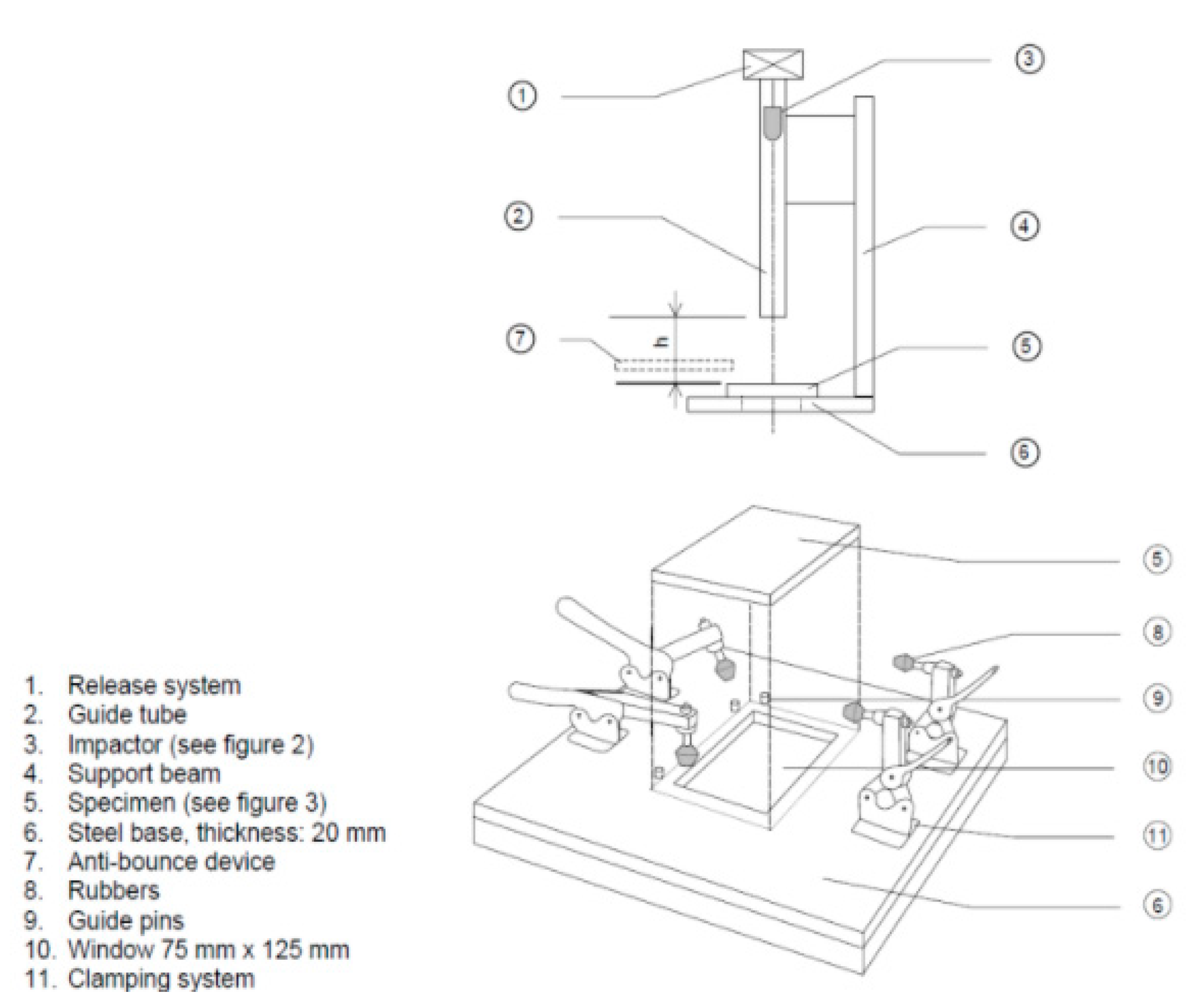 Materials 14 05553 g003 550