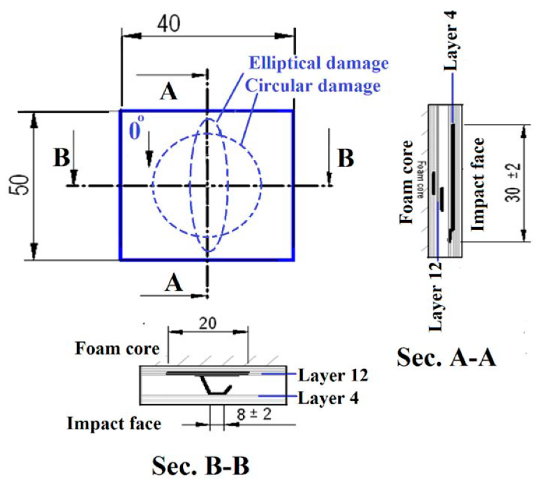 Materials 14 05553 g004 550