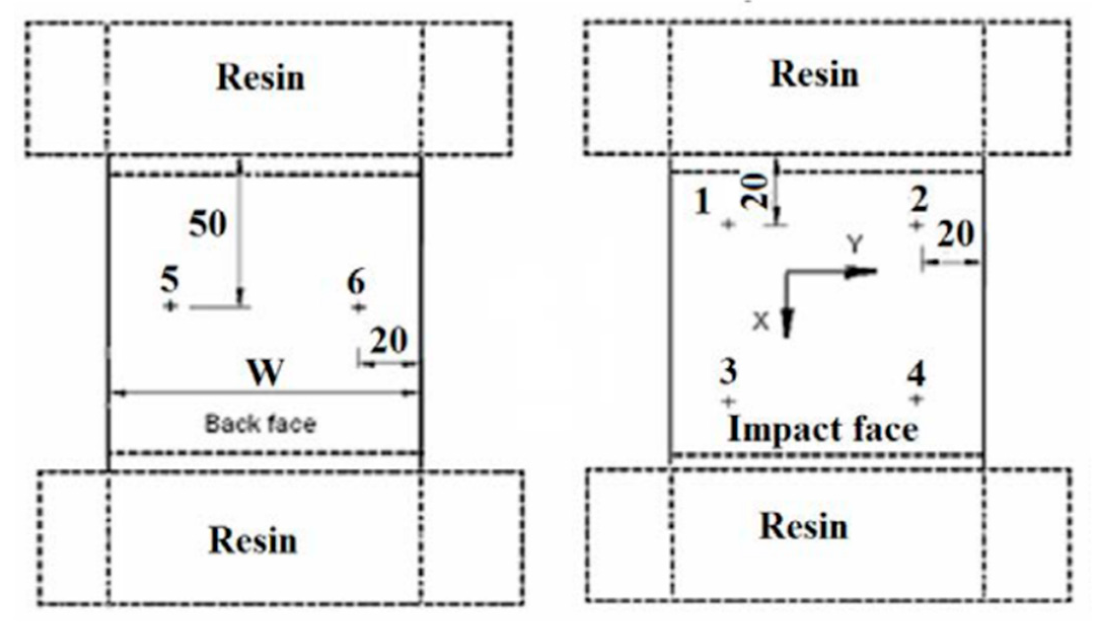 Materials 14 05553 g005 550