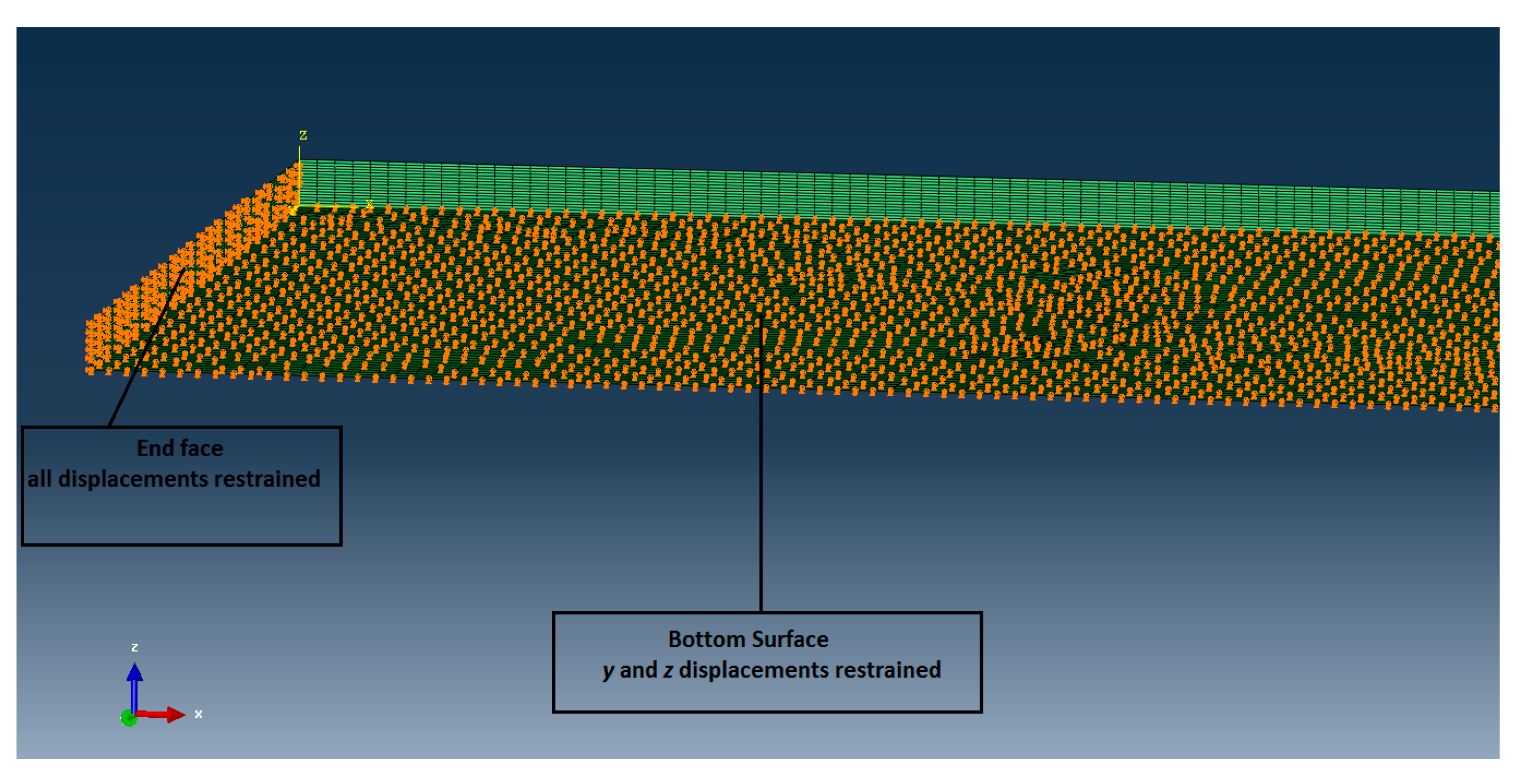 Materials 14 05553 g008 550