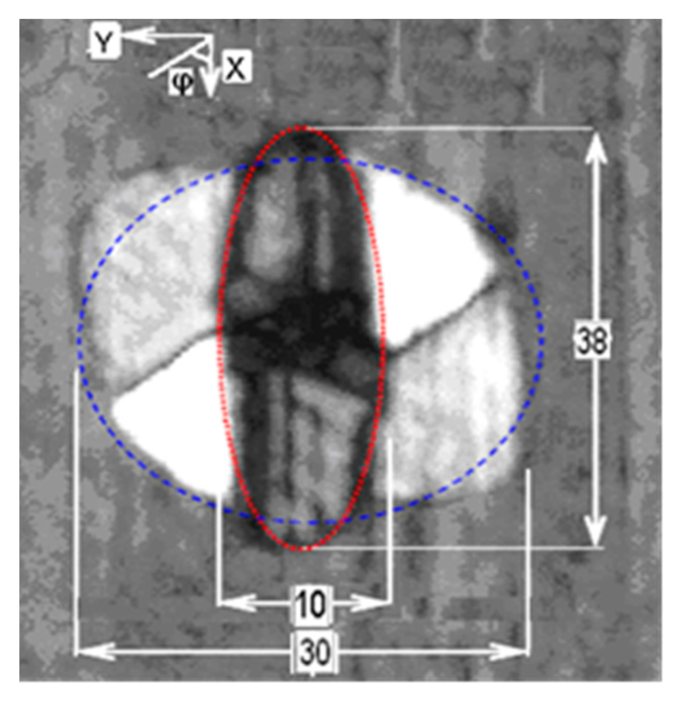 Materials 14 05553 g011 550