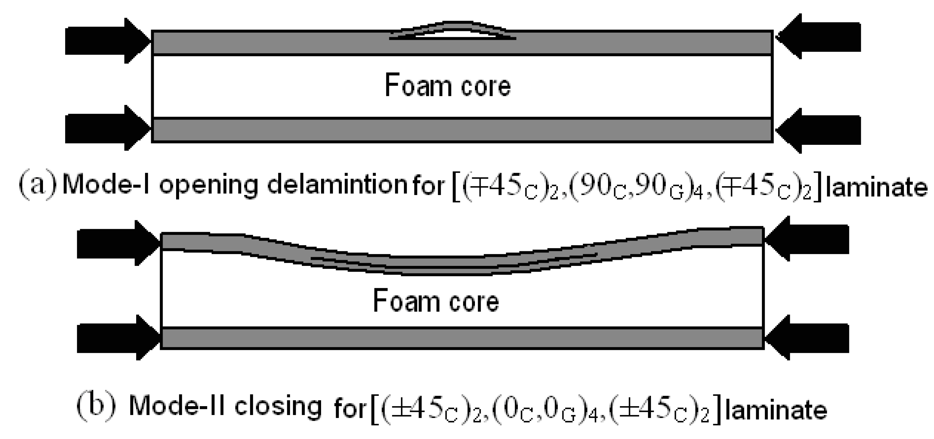 Materials 14 05553 g019 550