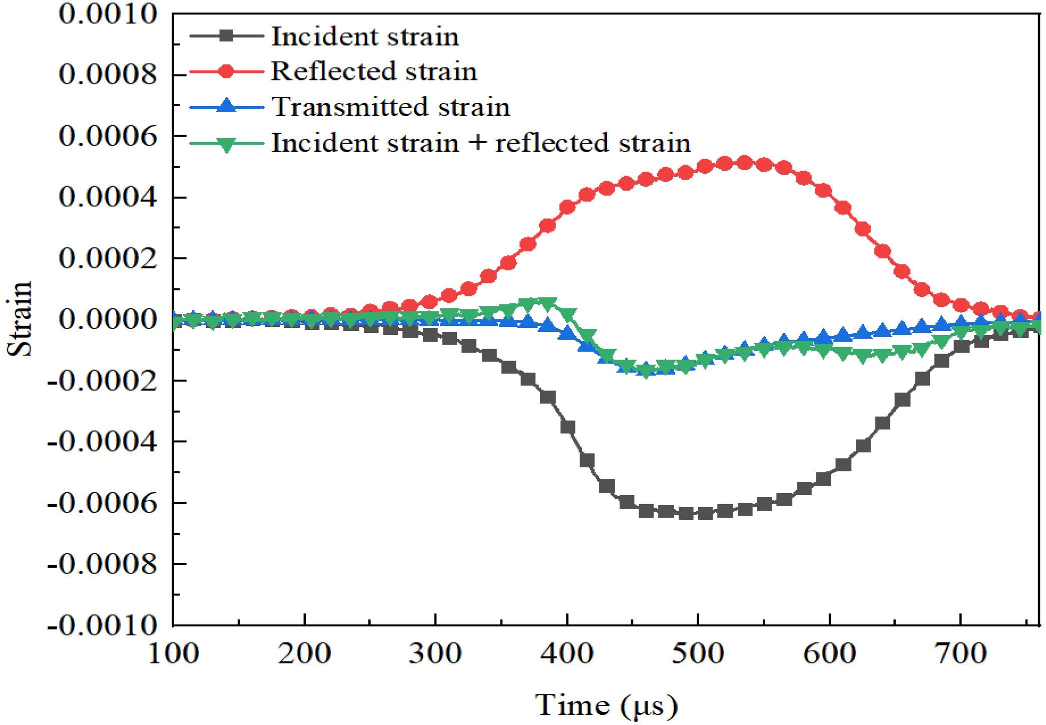 Materials 14 05554 g006