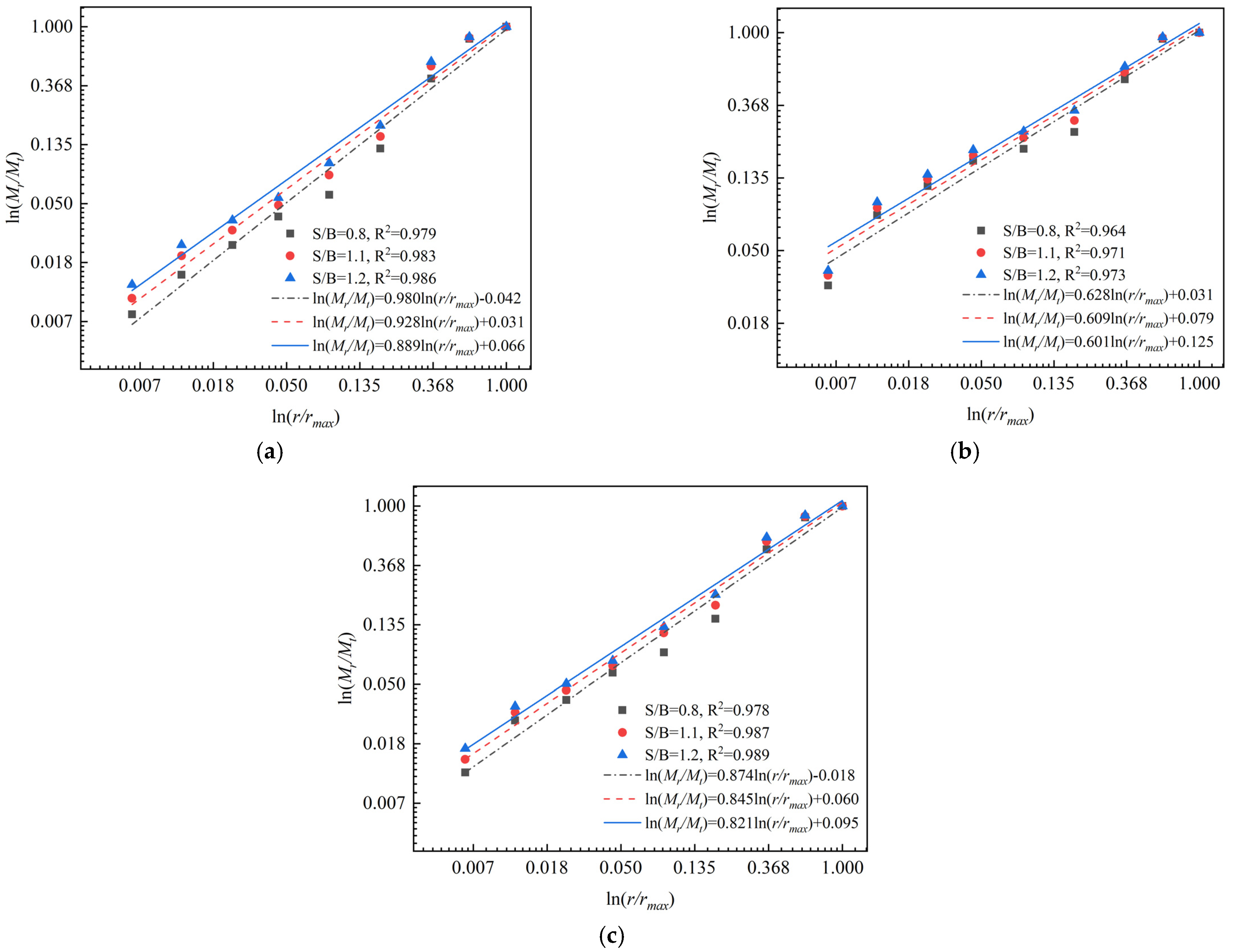 Materials 14 05554 g011