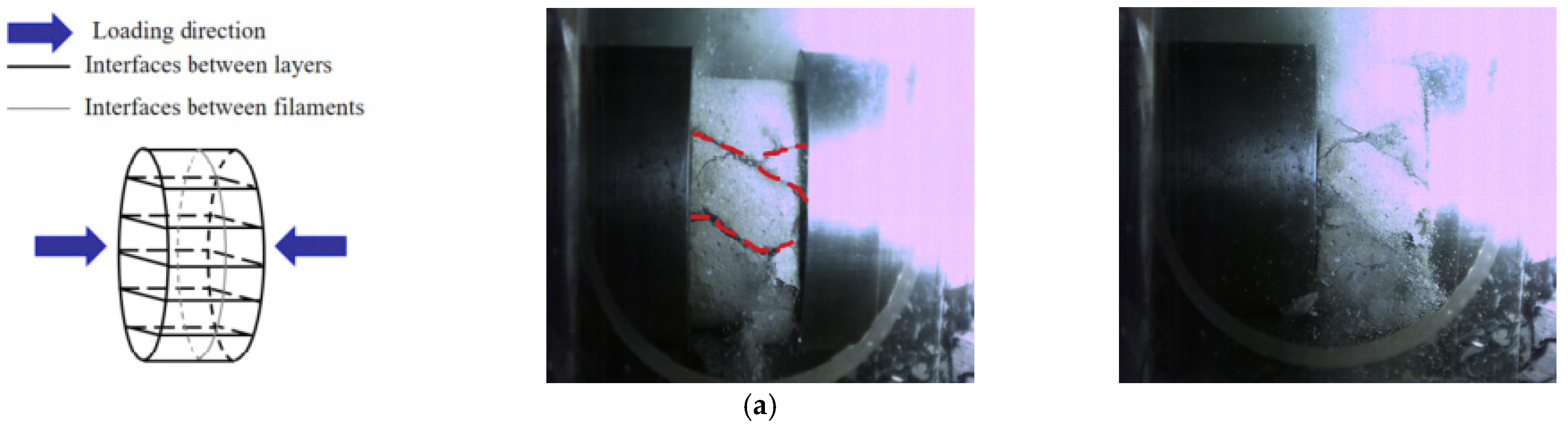 Materials 14 05554 g020a