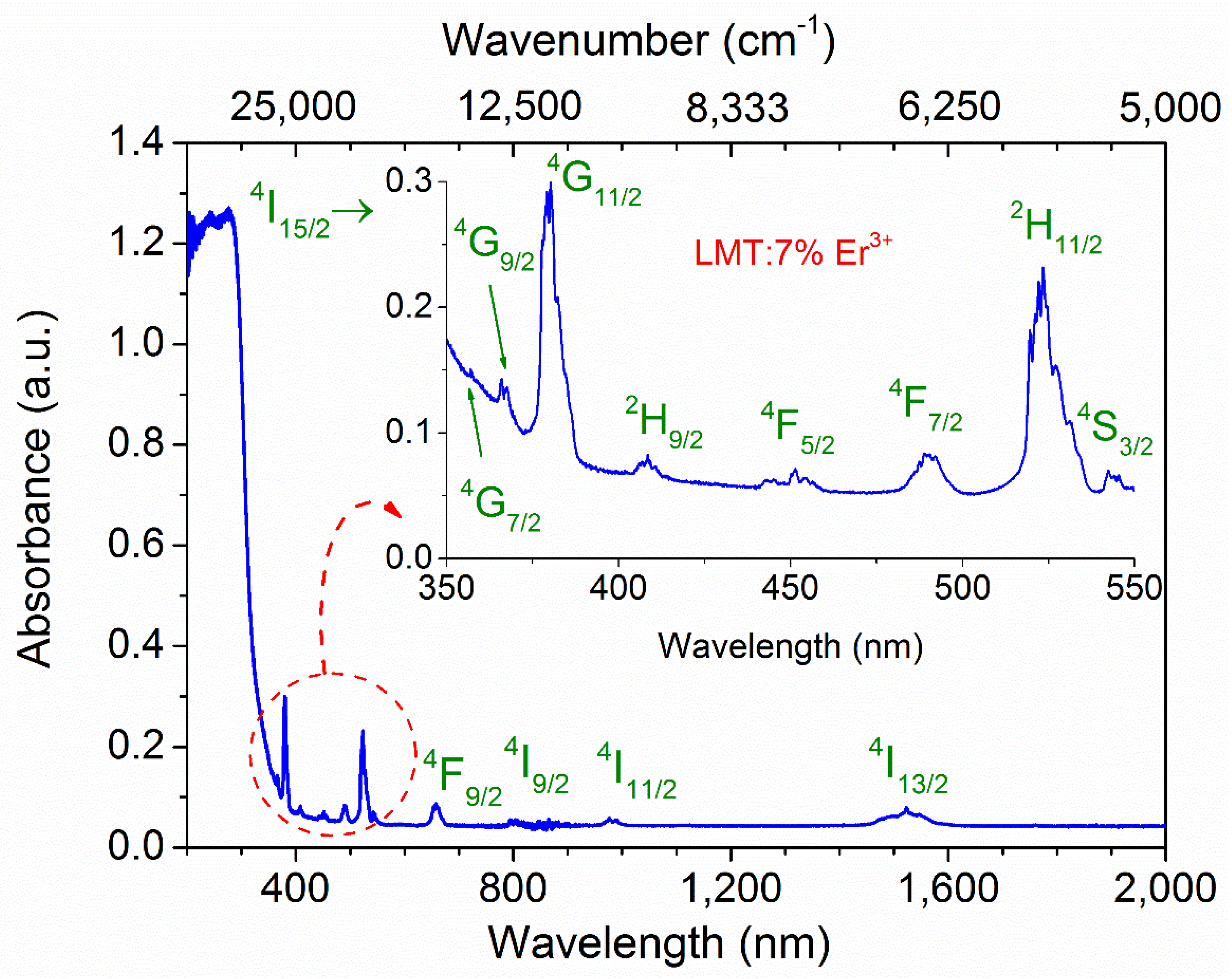Materials 14 05557 g004