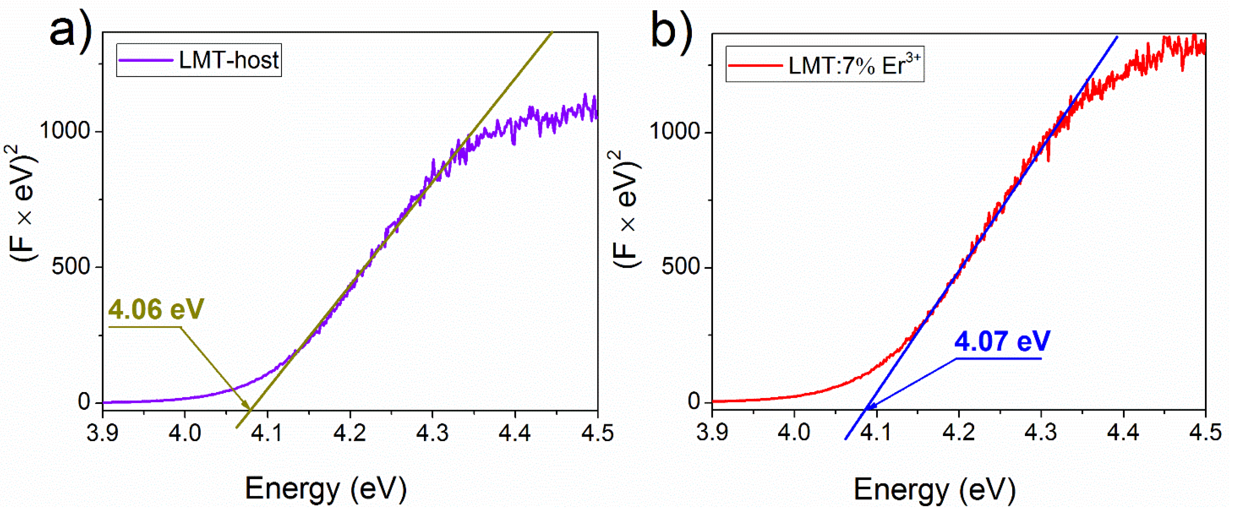 Materials 14 05557 g005