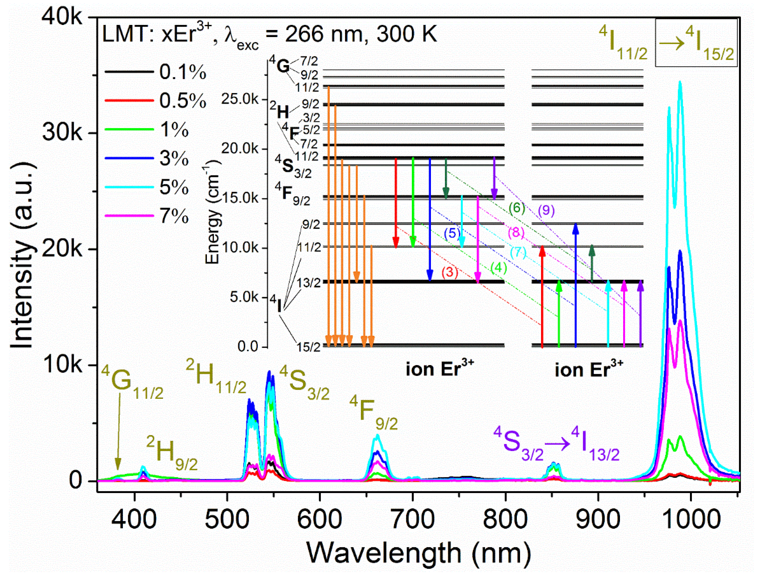 Materials 14 05557 g006