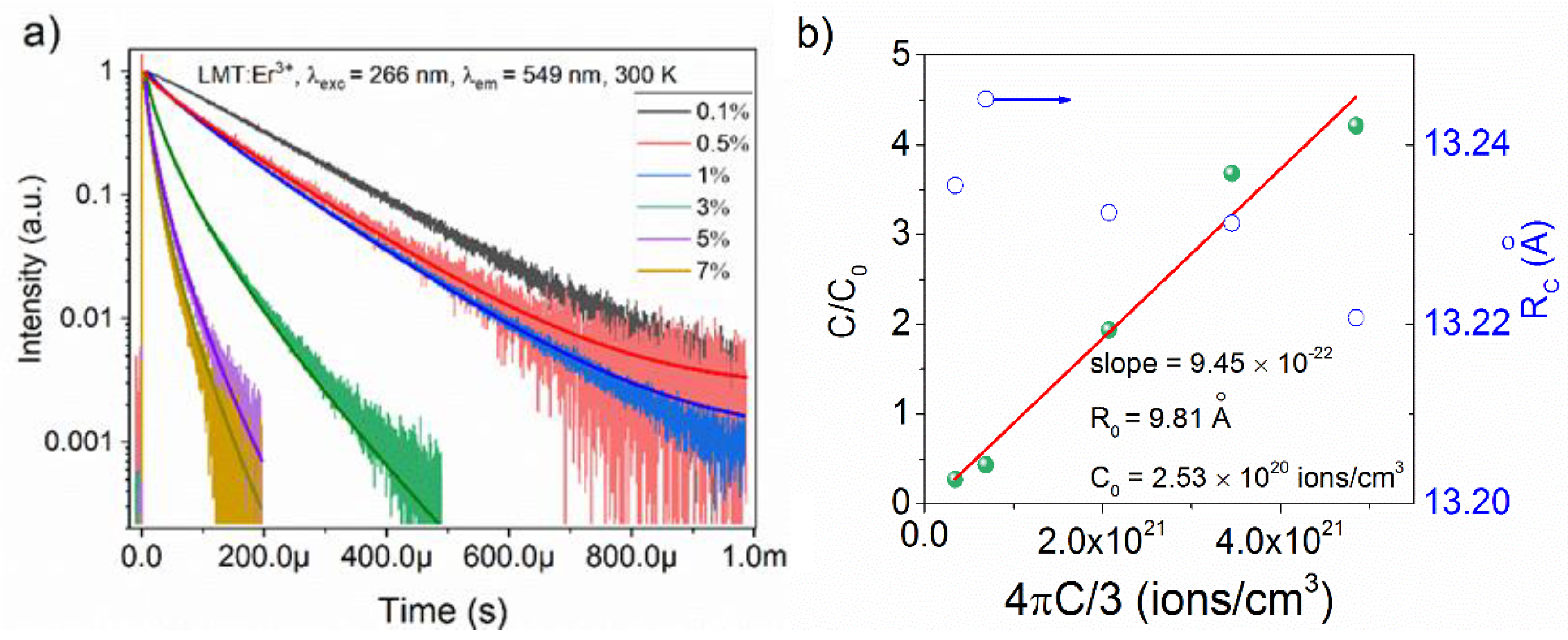 Materials 14 05557 g007