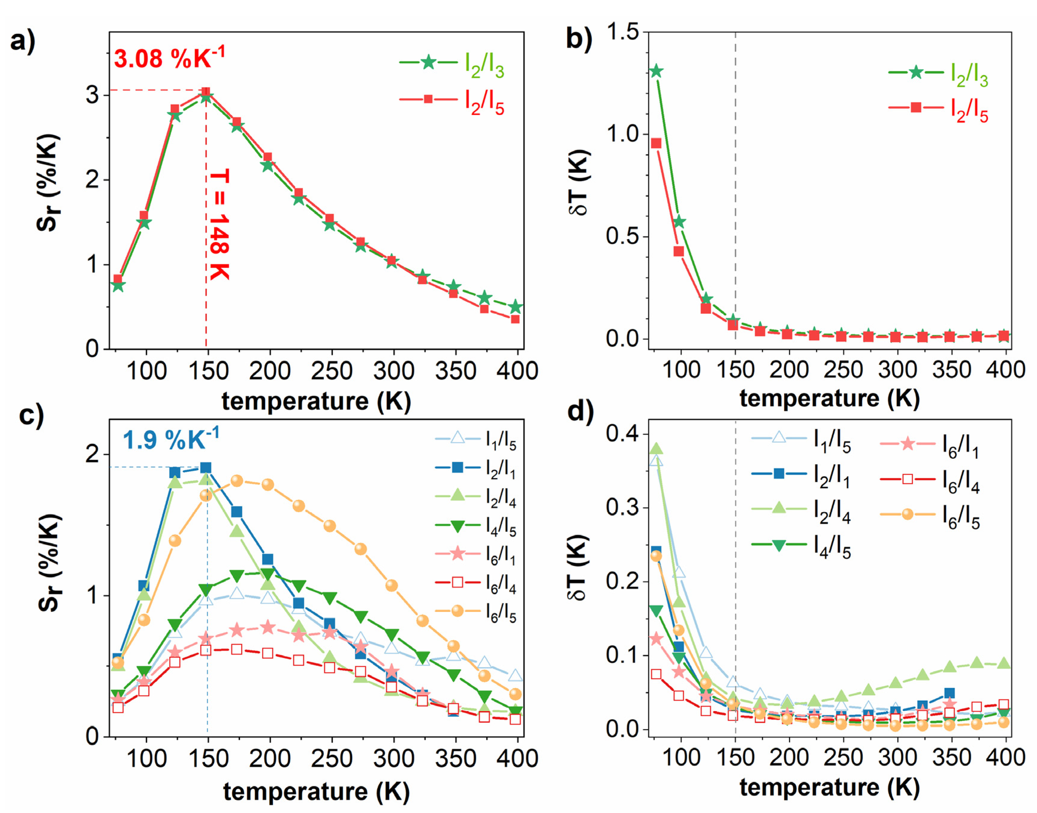 Materials 14 05557 g009