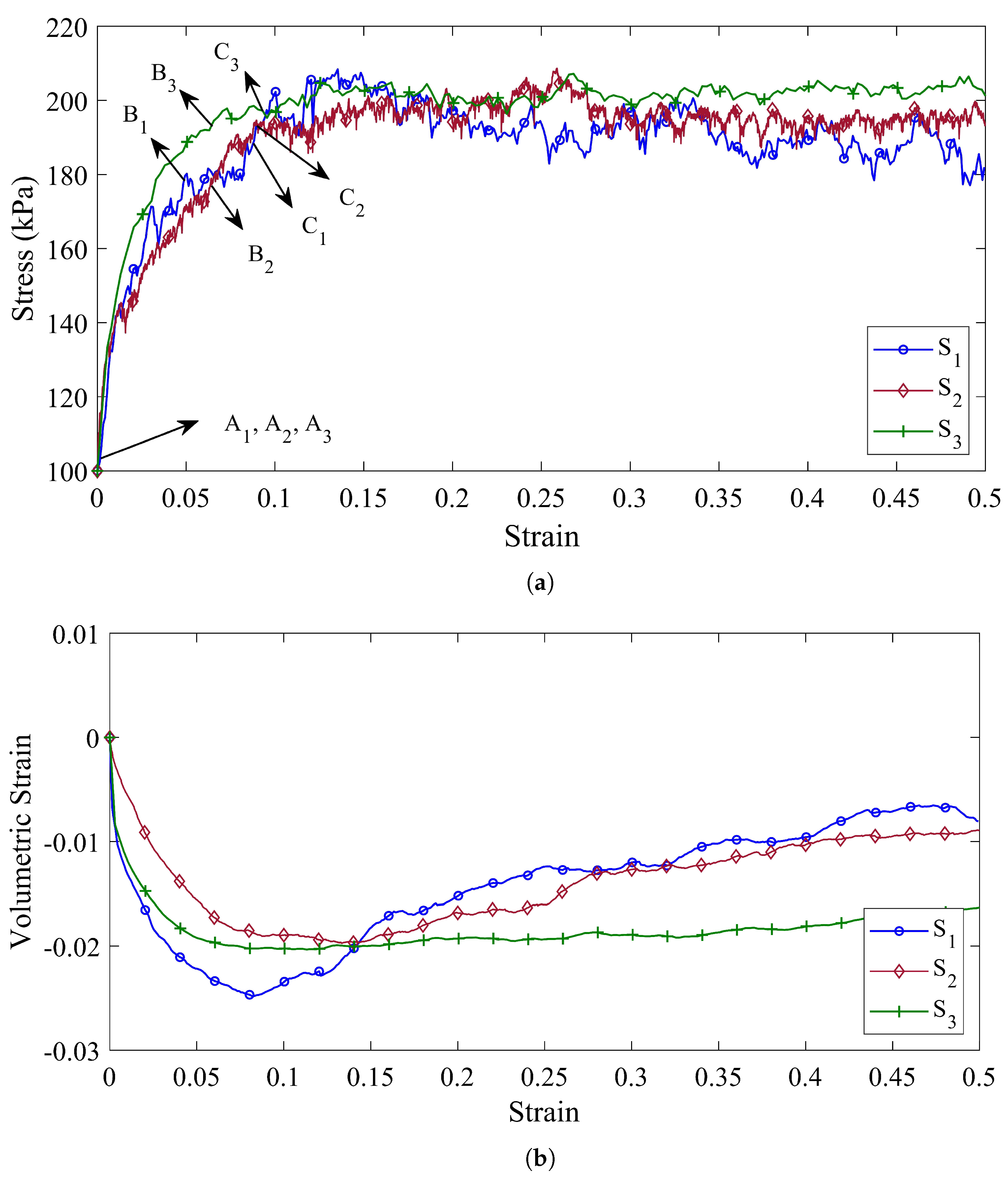 Materials 14 05558 g005