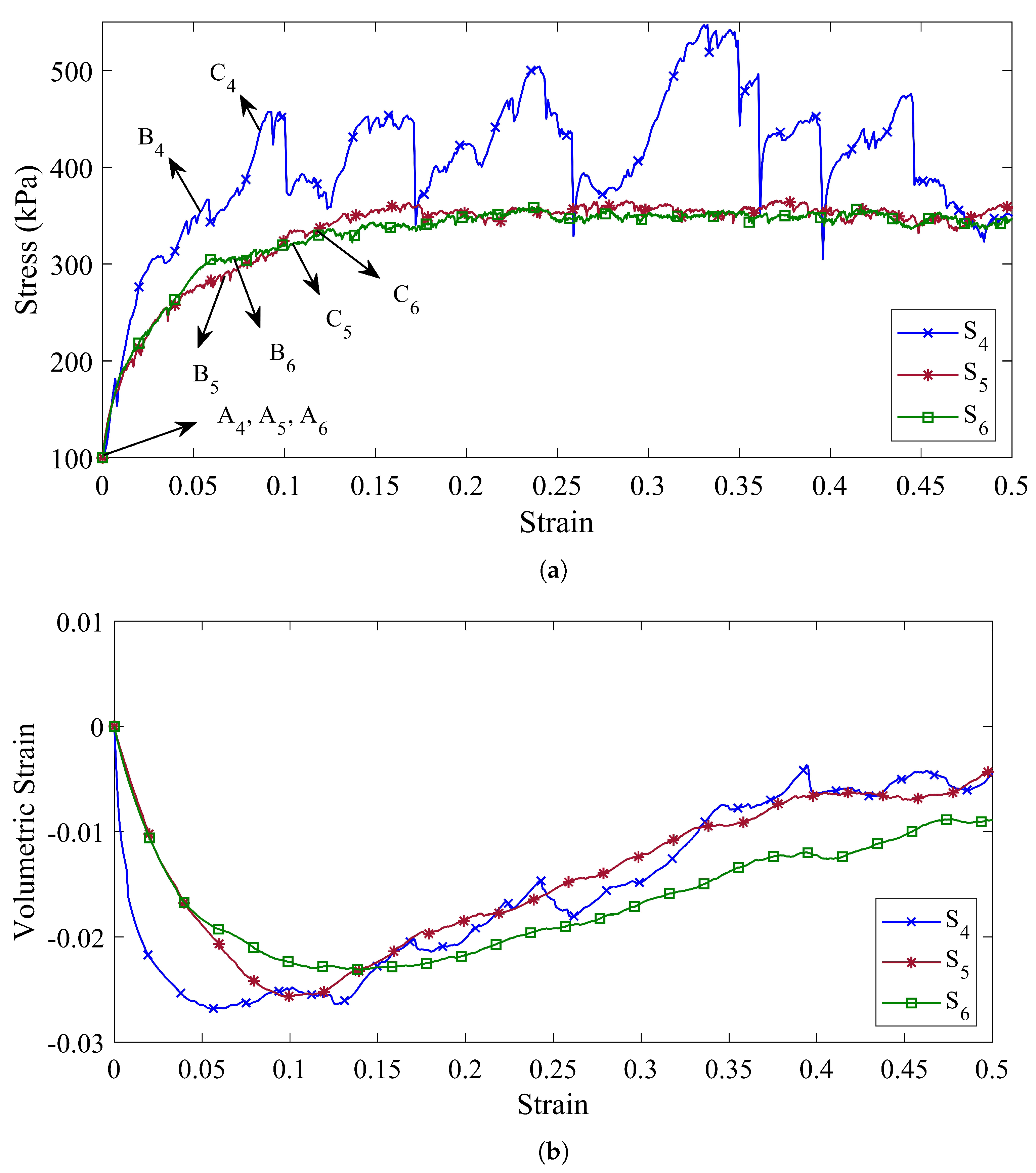Materials 14 05558 g006