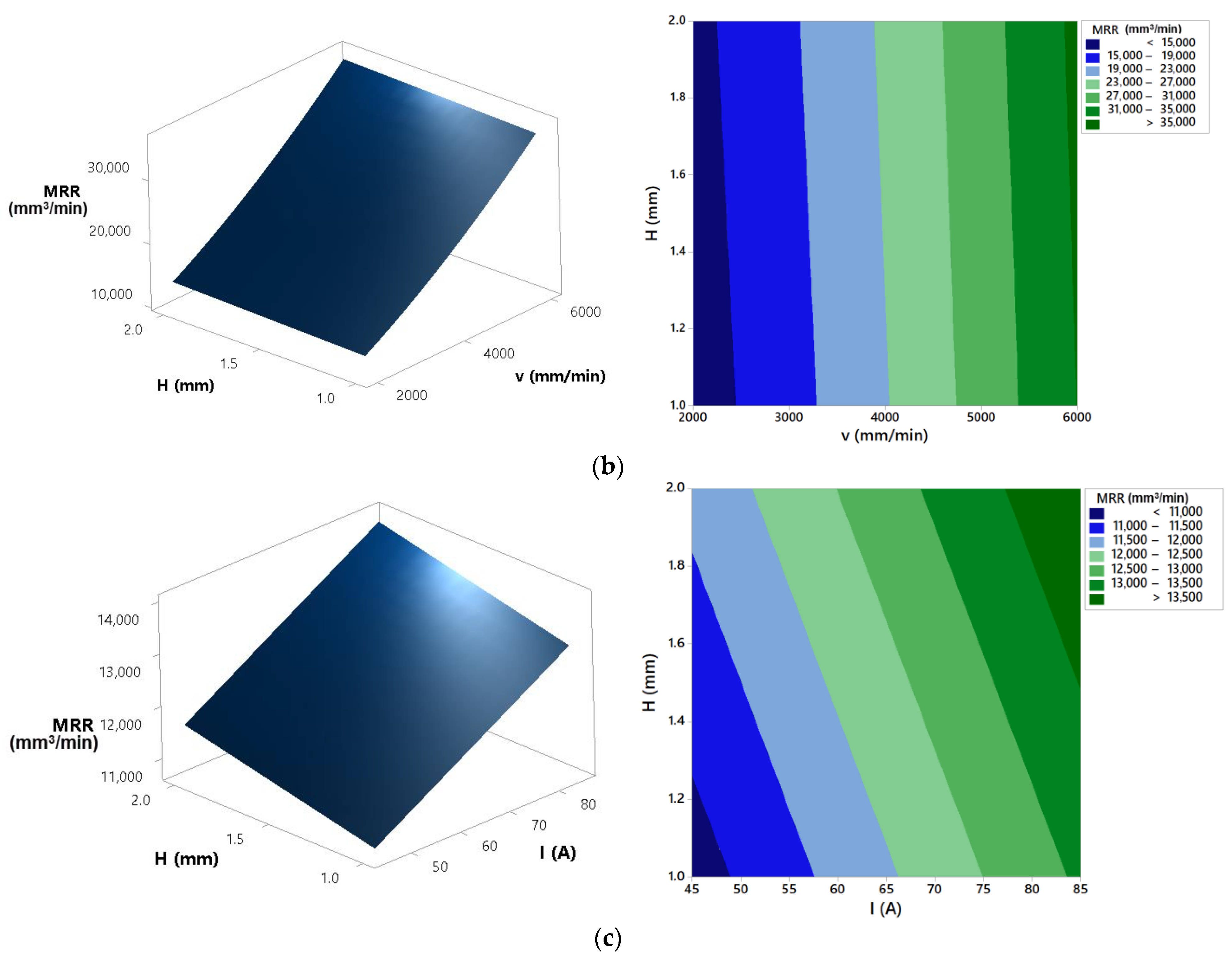 Materials 14 05559 g014b