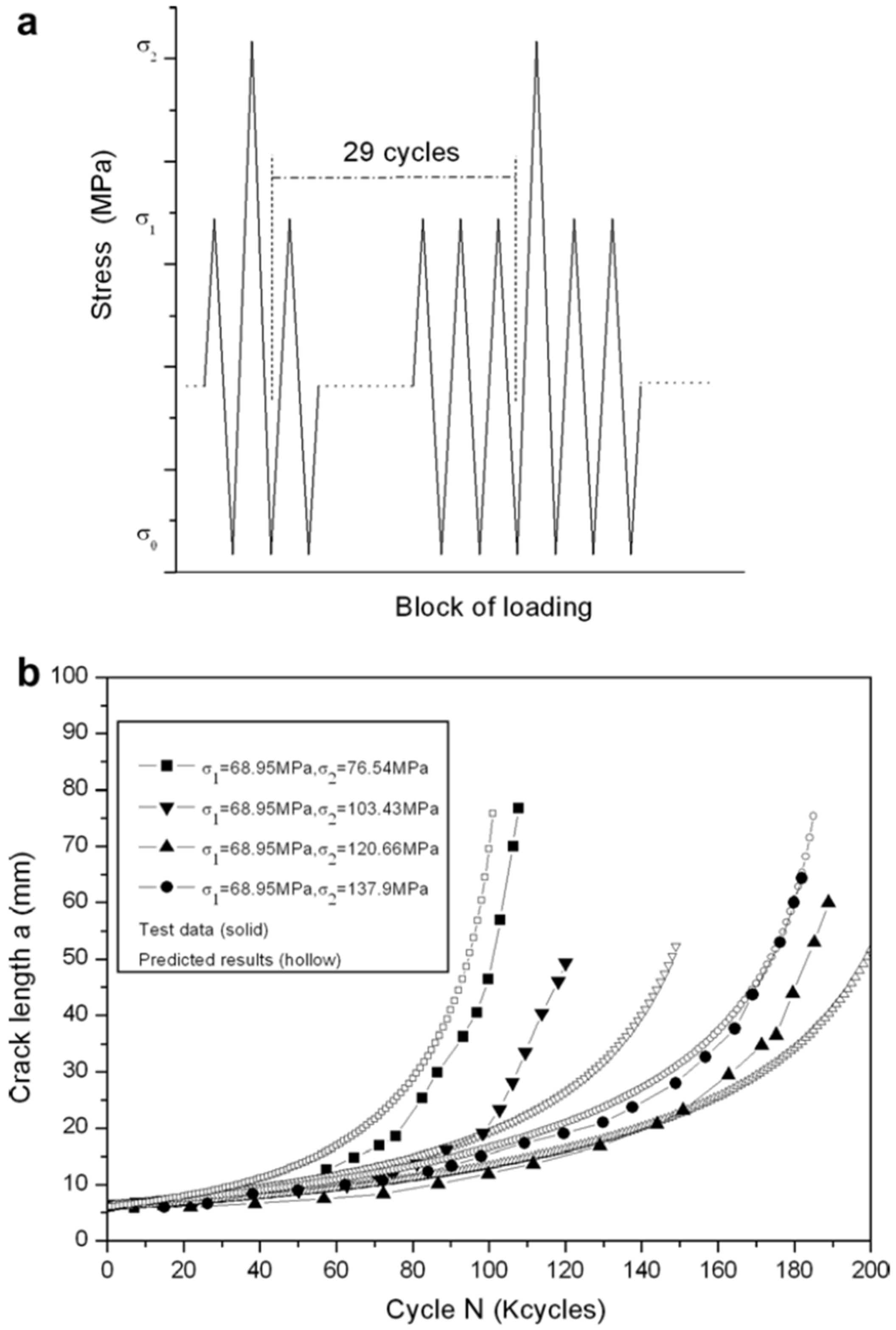 Materials 14 05562 g012