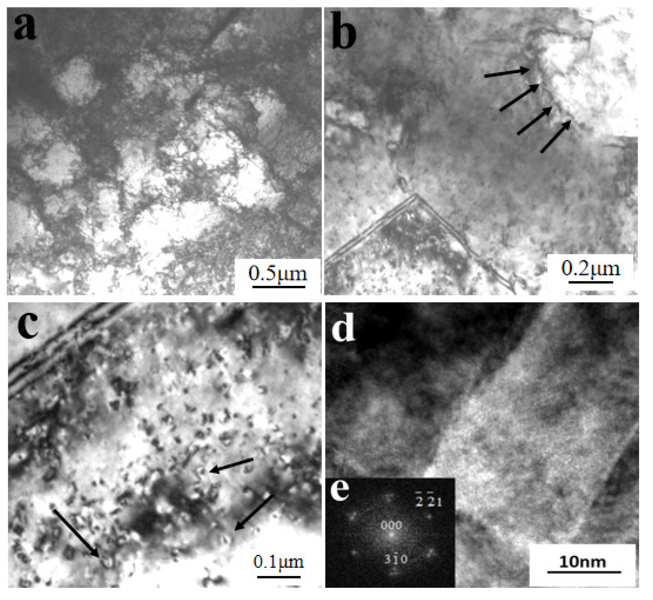 Materials 14 05563 g008