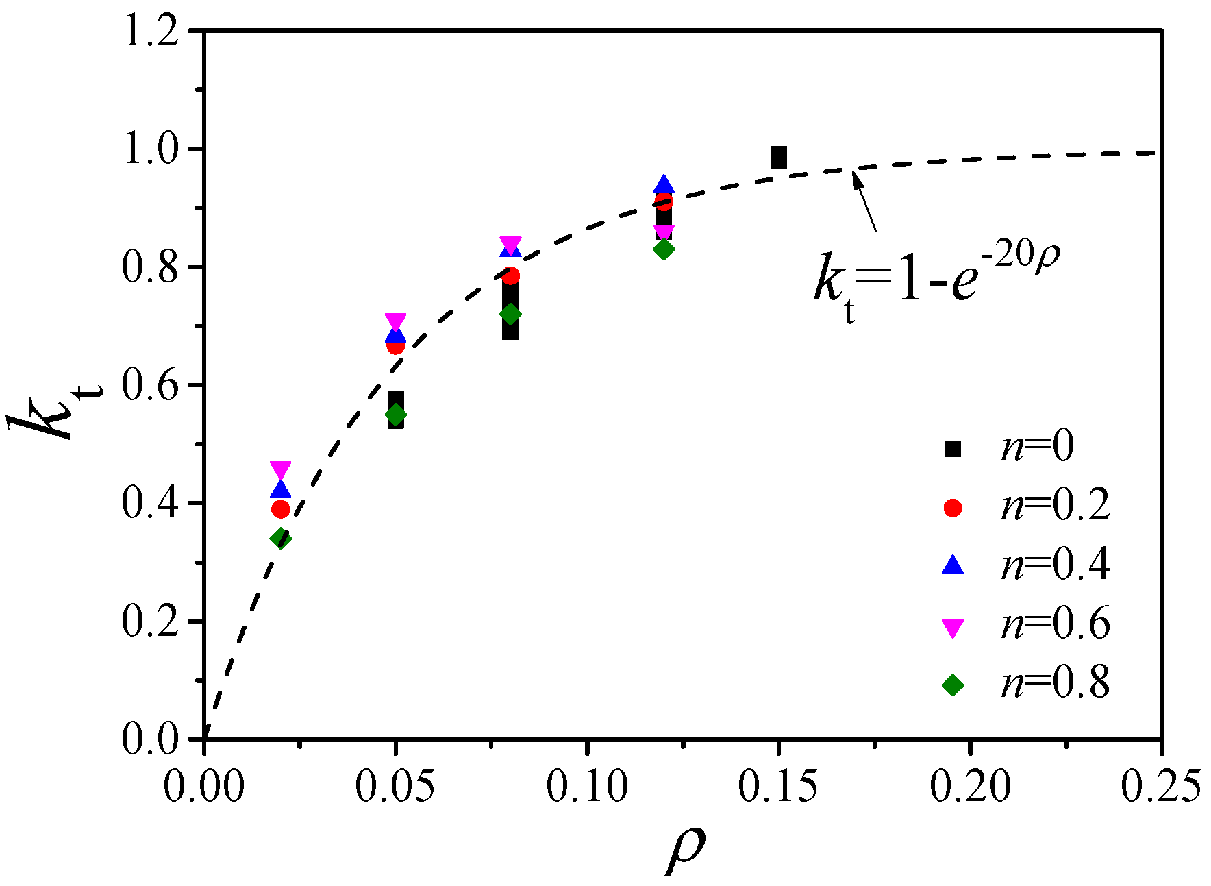Materials 14 05564 g017 550