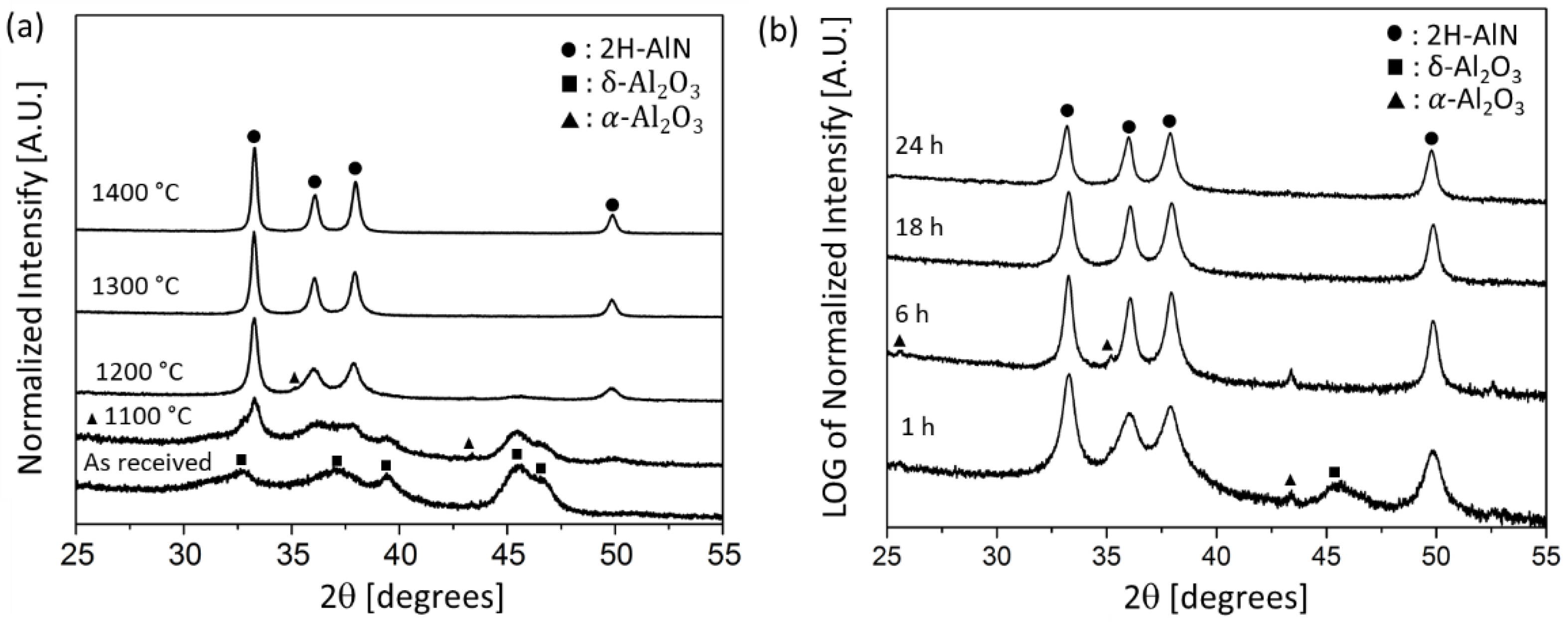 Materials 14 05565 g001