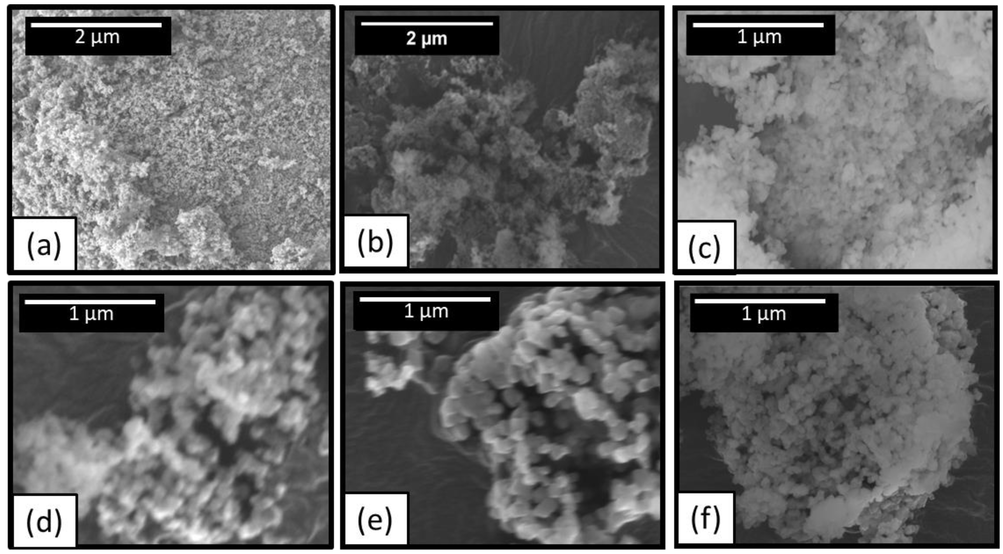 Materials 14 05565 g002