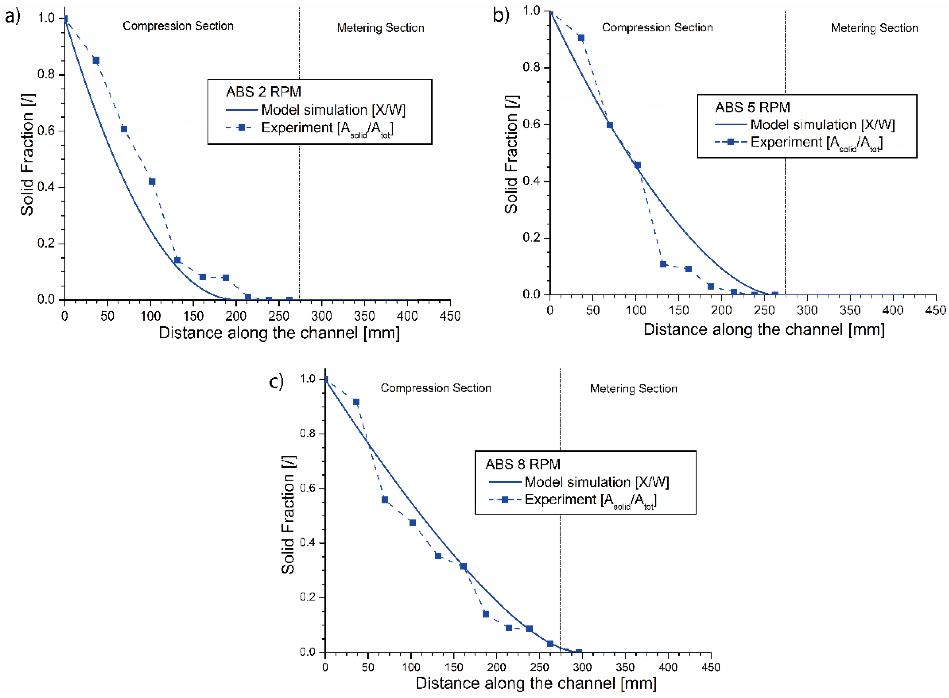 Materials 14 05566 g005