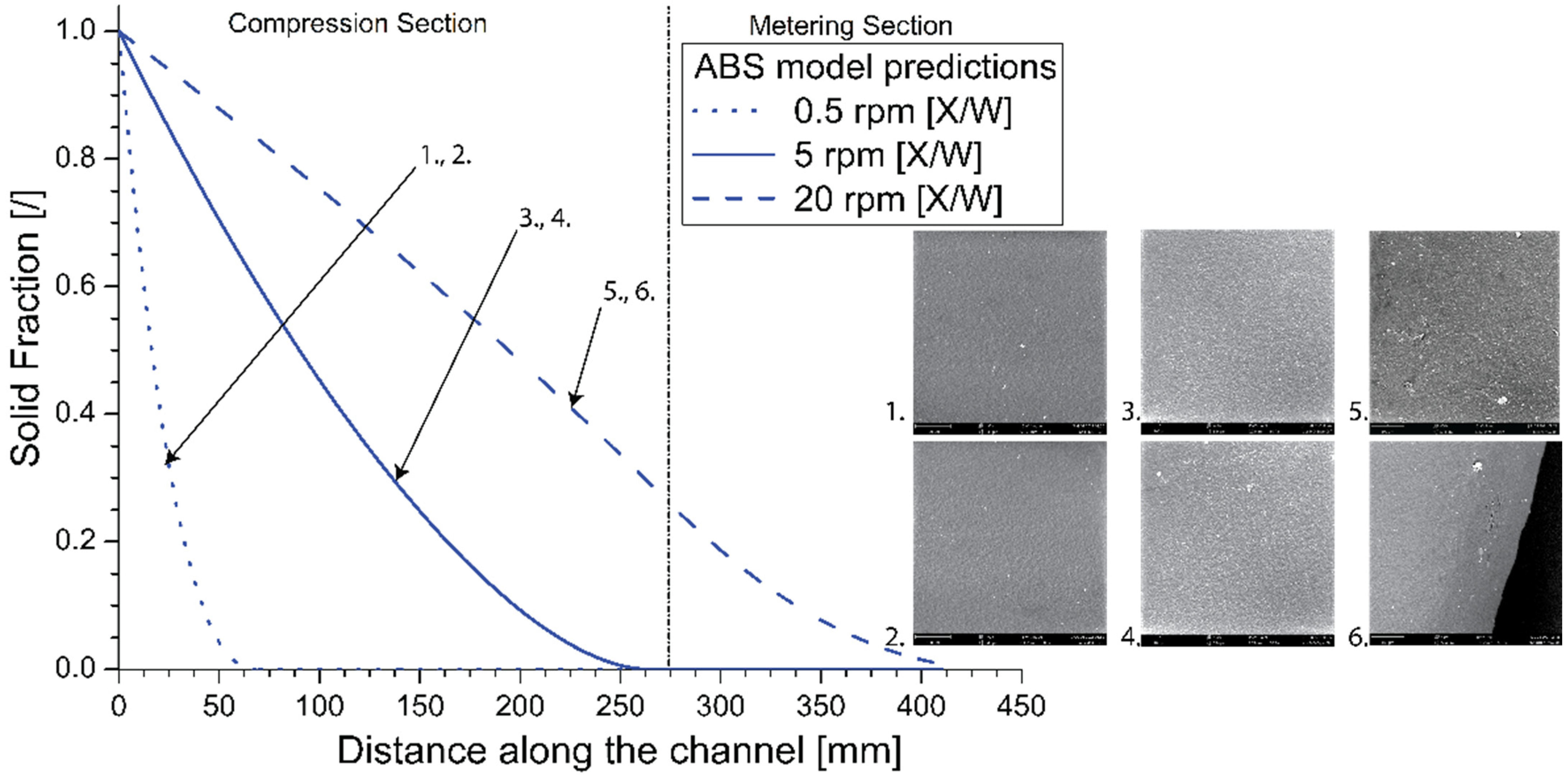 Materials 14 05566 g008