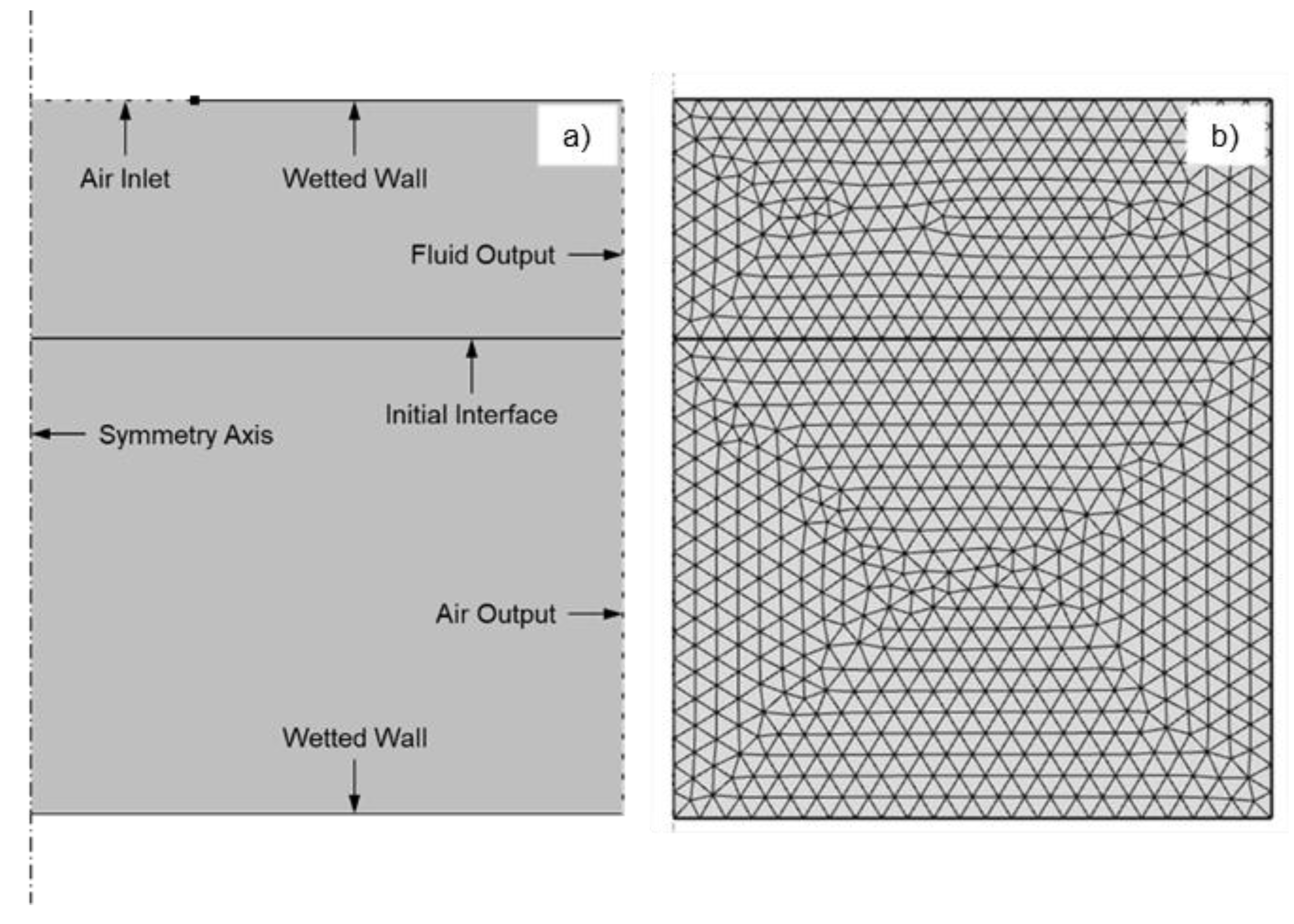 Materials 14 05567 g003 550