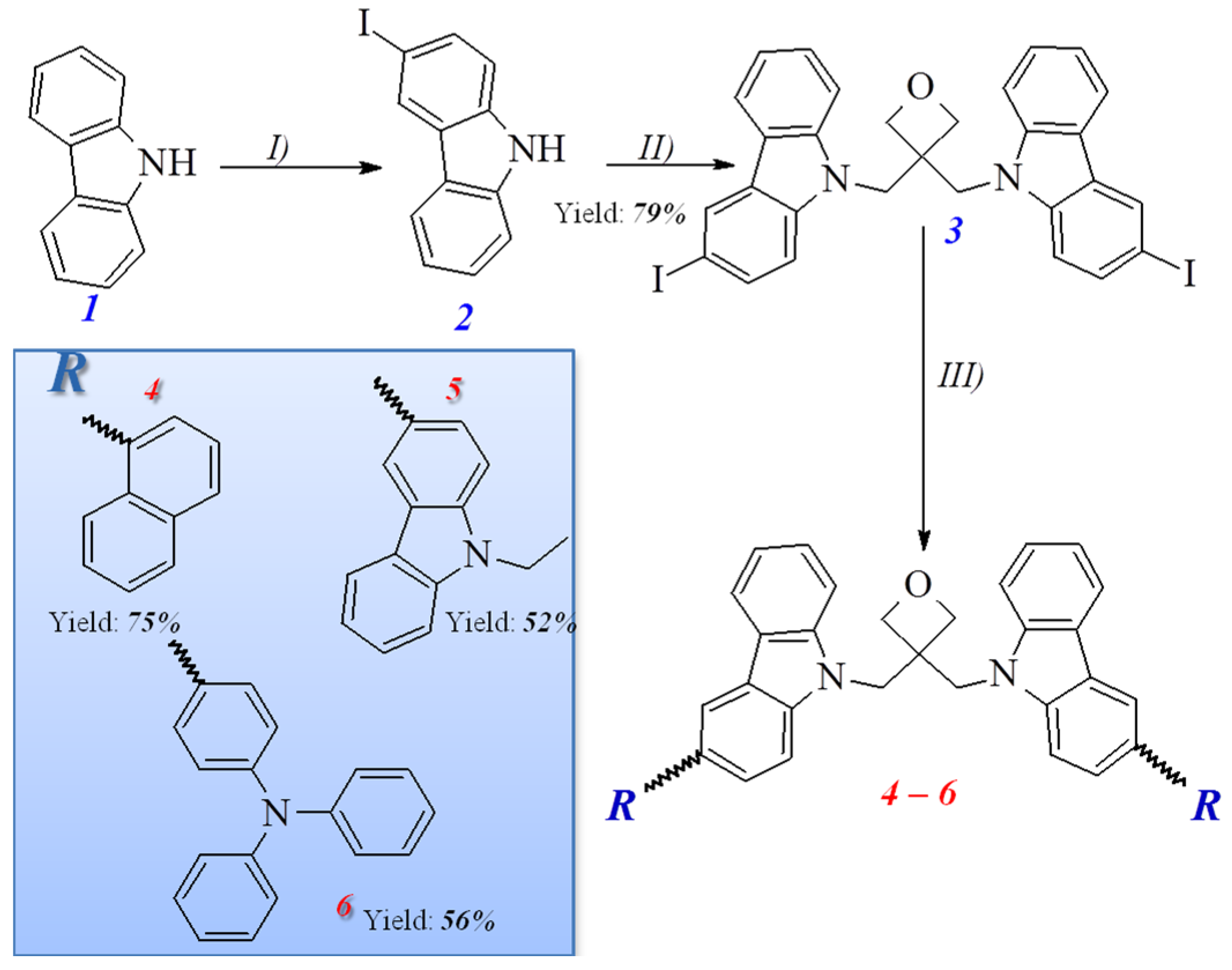 Materials 14 05569 g001 550
