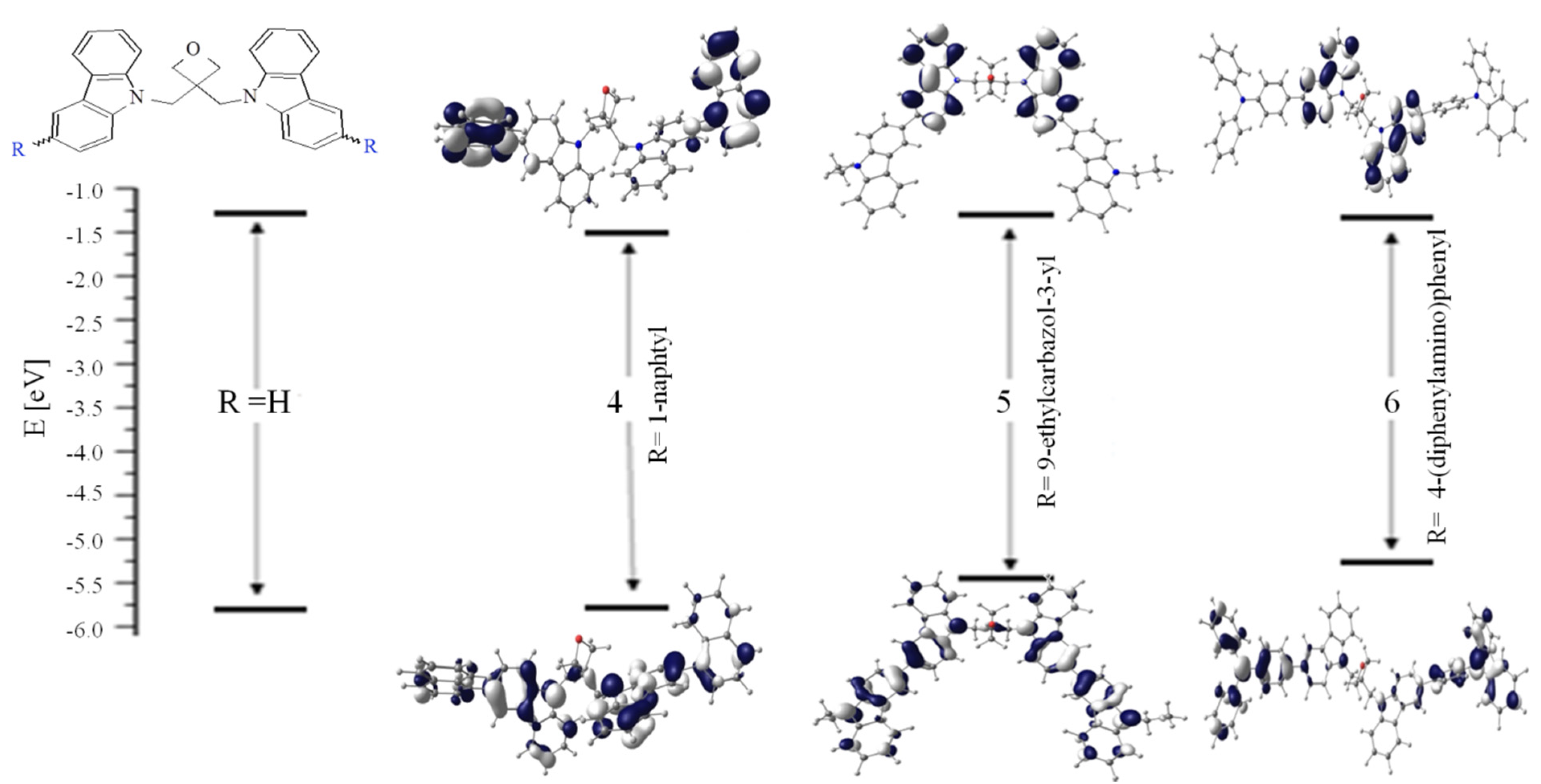 Materials 14 05569 g004 550