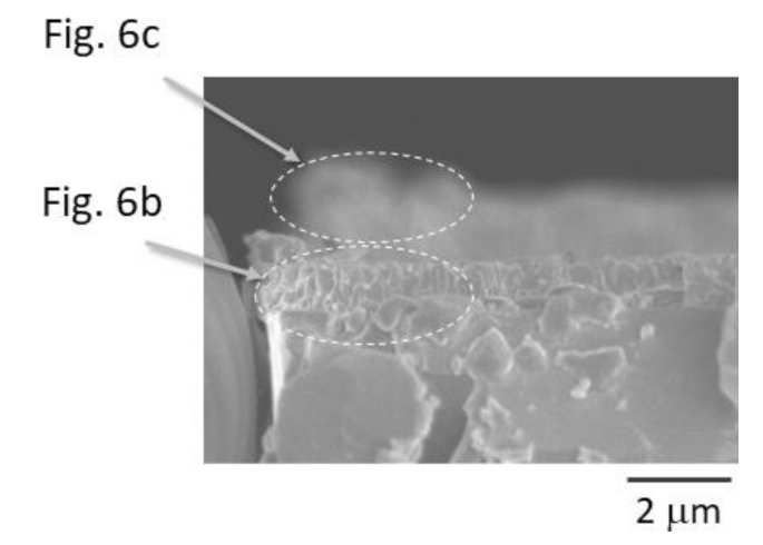 Materials 14 05570 g007 550