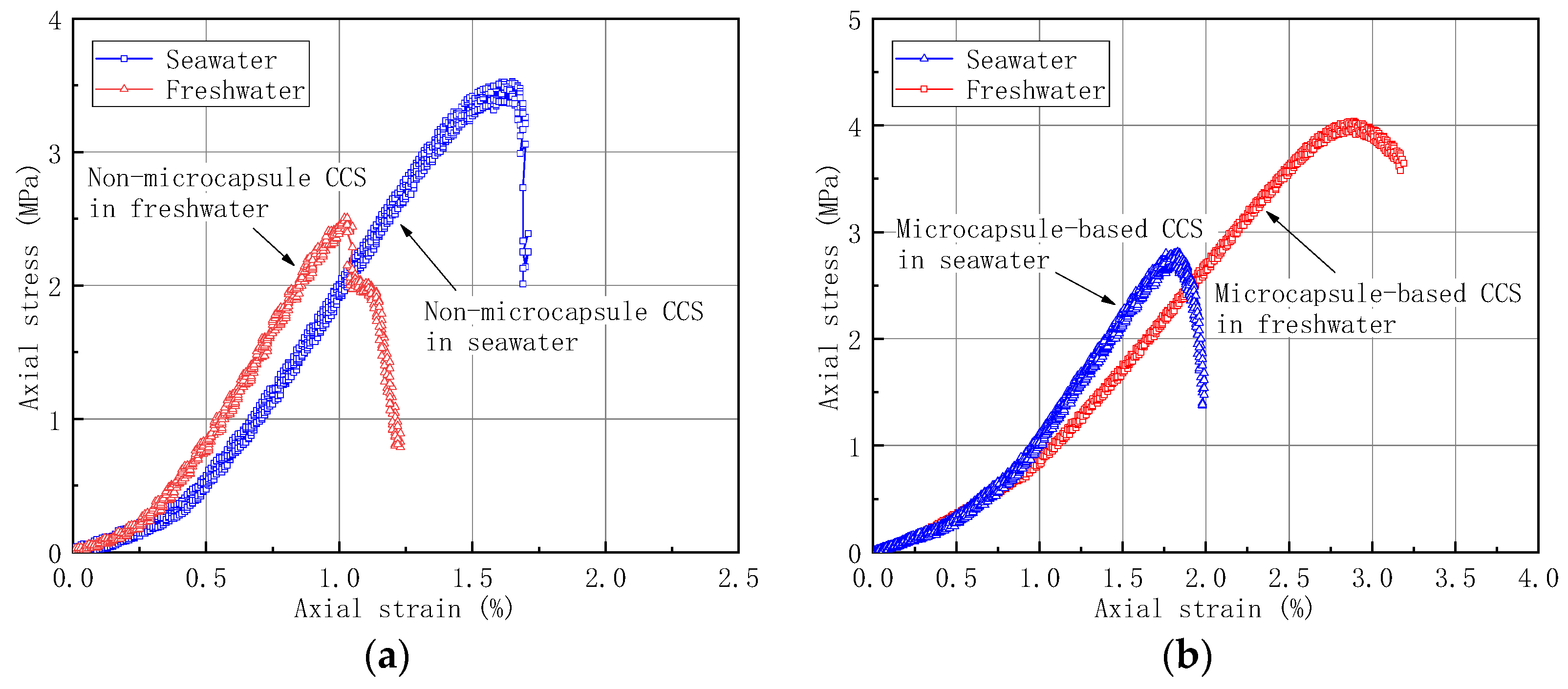 Materials 14 05571 g006