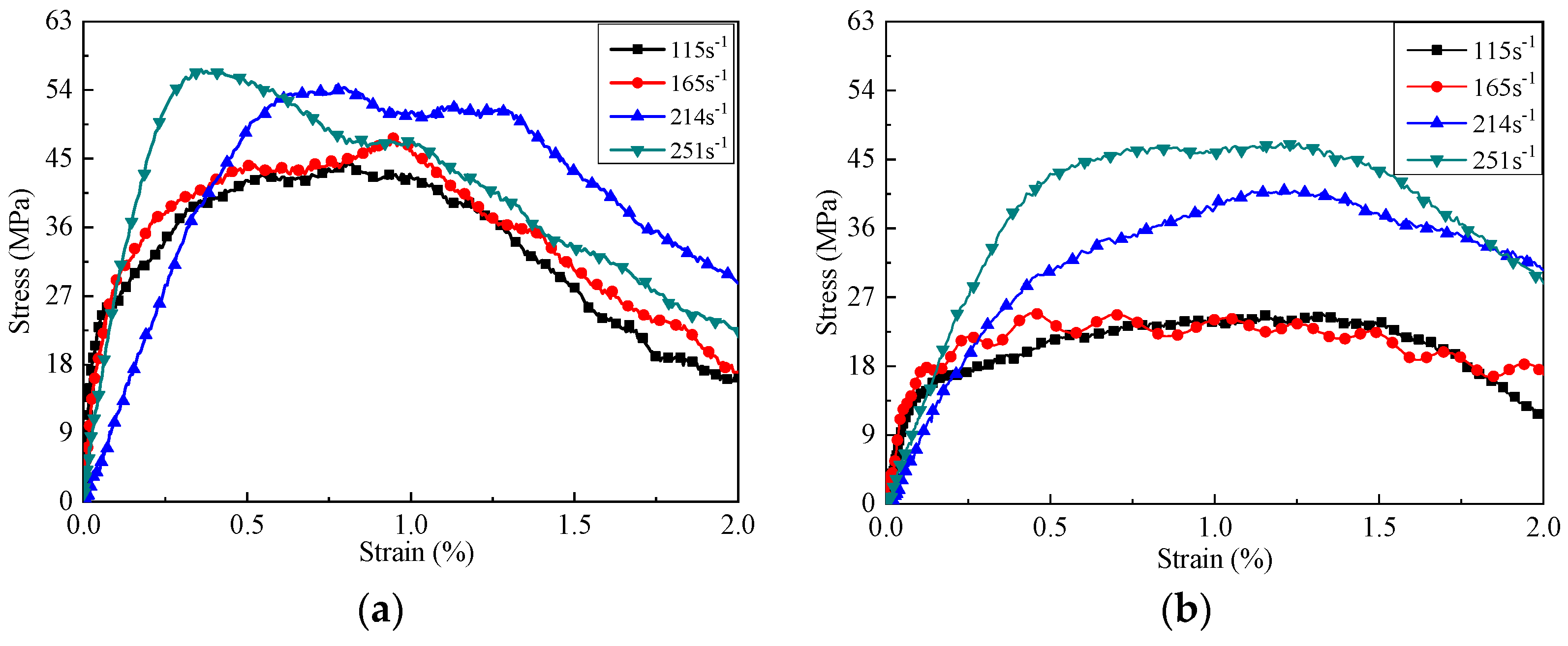 Materials 14 05571 g007