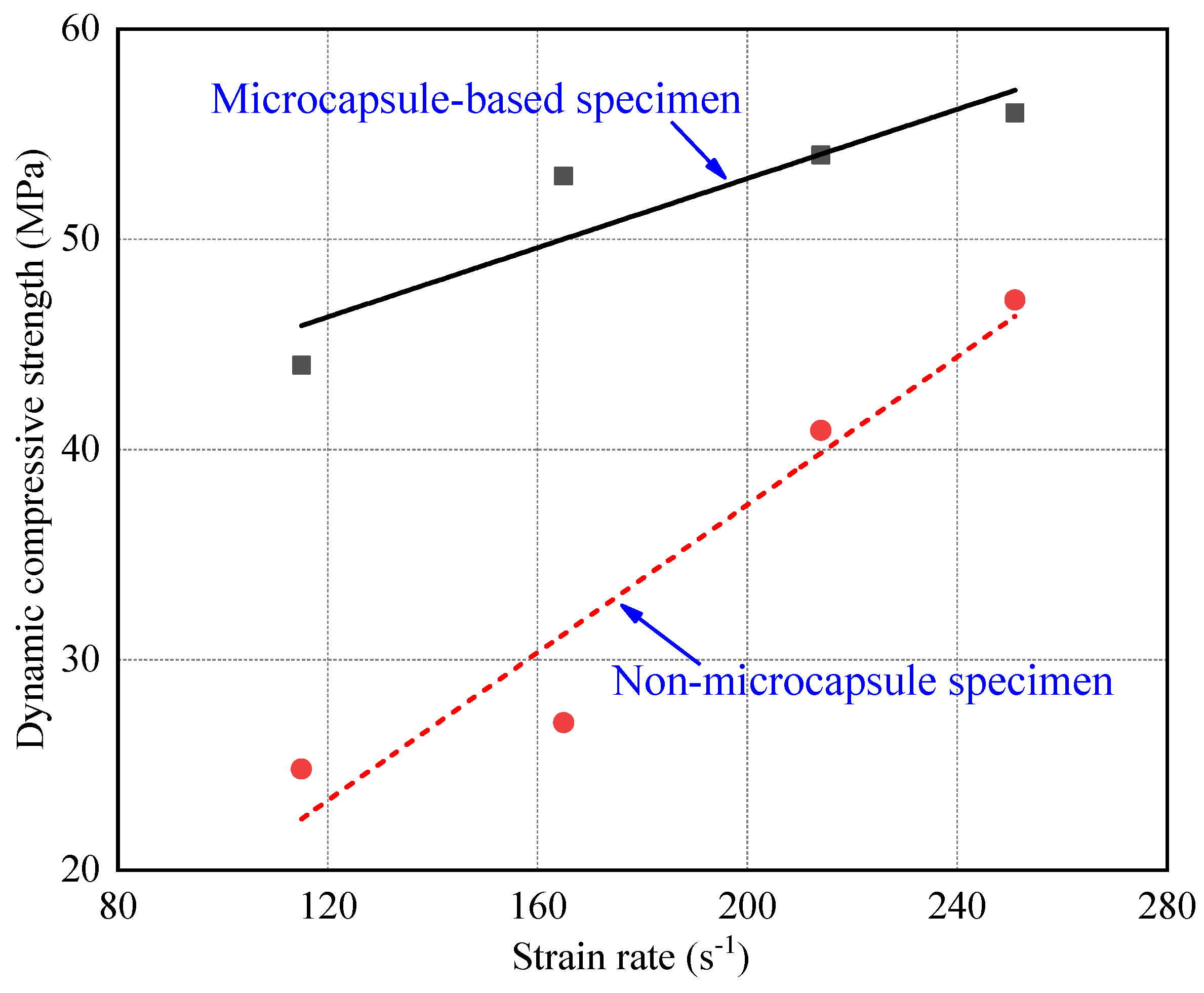 Materials 14 05571 g008