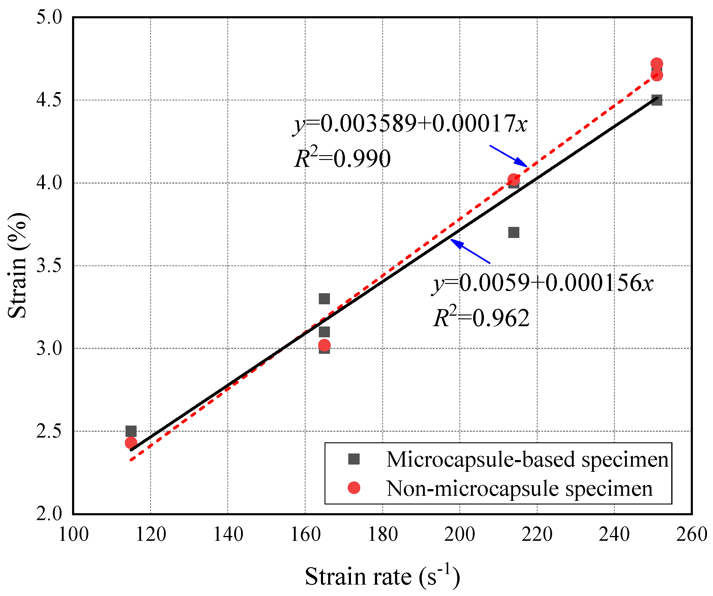 Materials 14 05571 g009