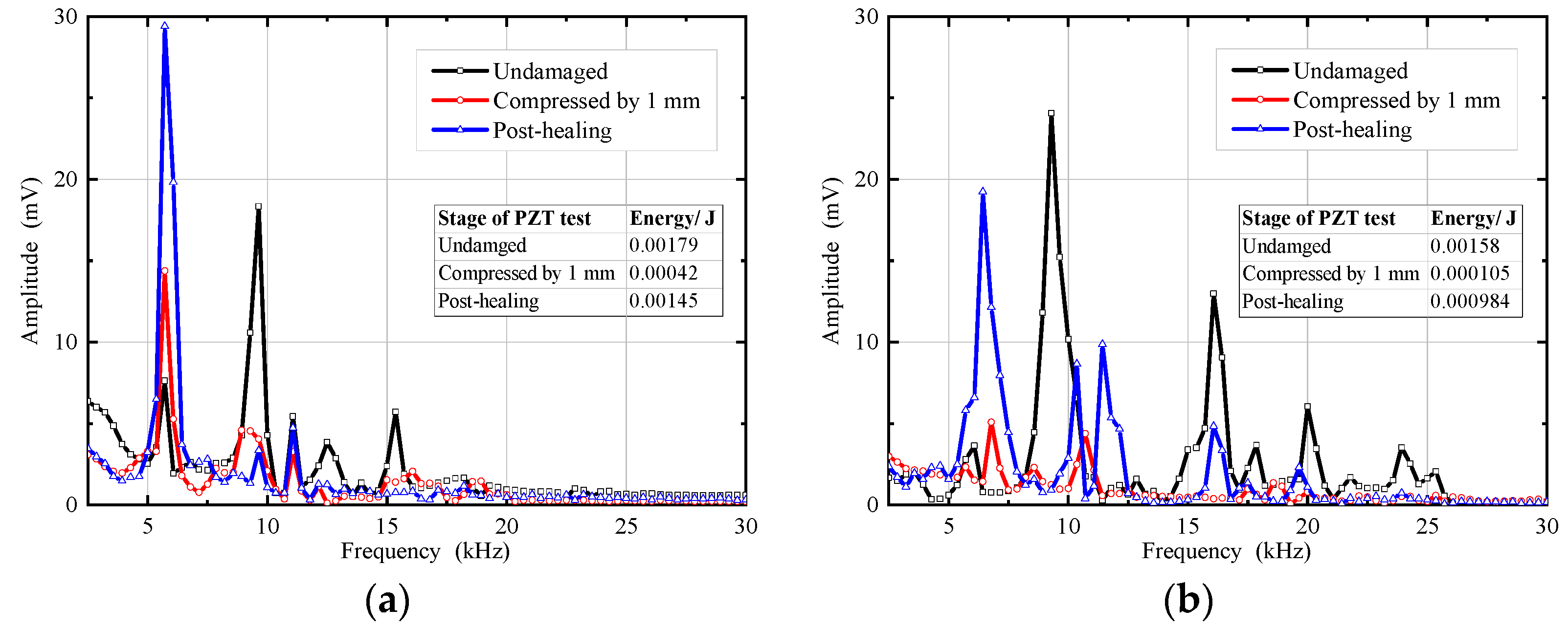 Materials 14 05571 g013
