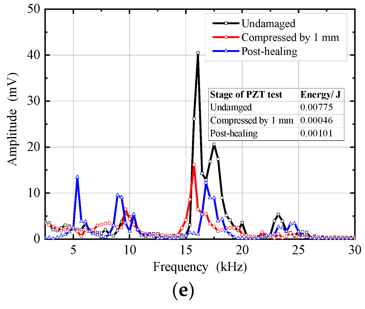 Materials 14 05571 g014b