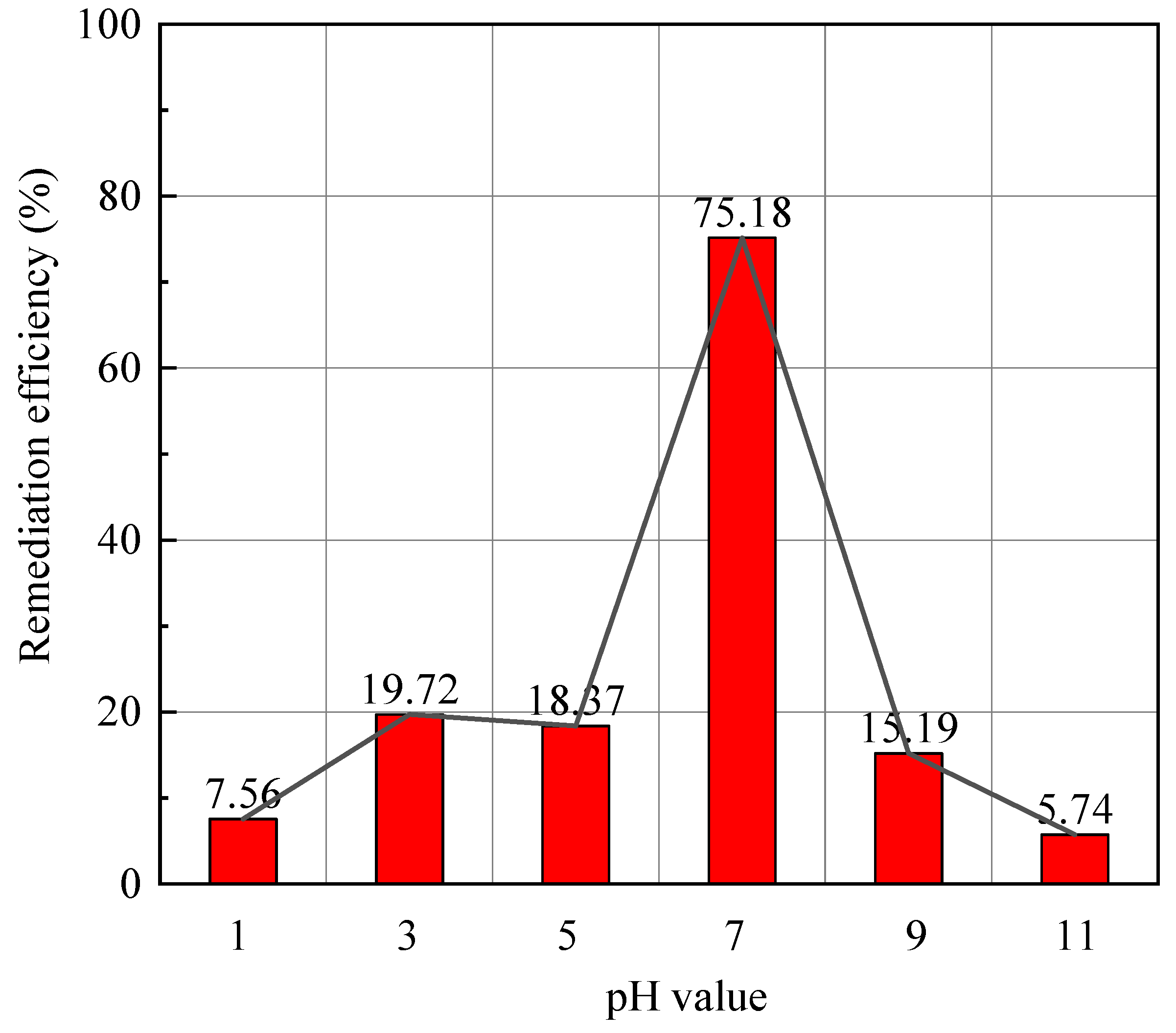 Materials 14 05571 g015