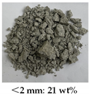 Materials 14 05571 i002