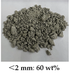 Materials 14 05571 i004