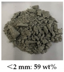 Materials 14 05571 i007