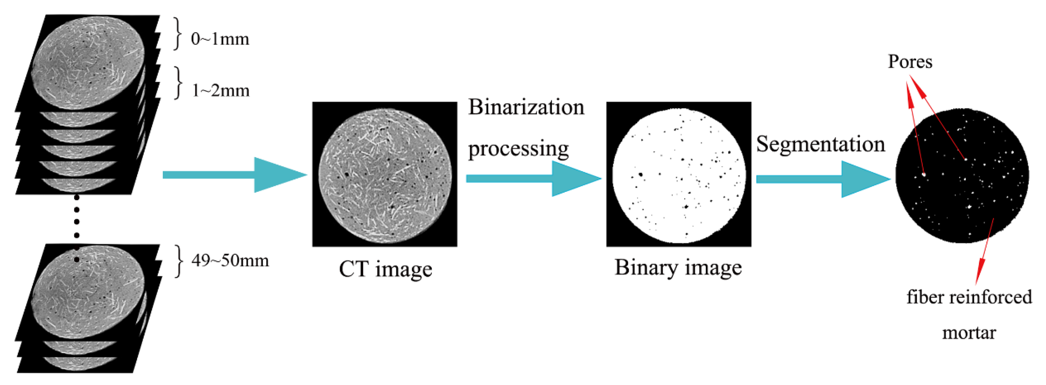 Materials 14 05572 g001