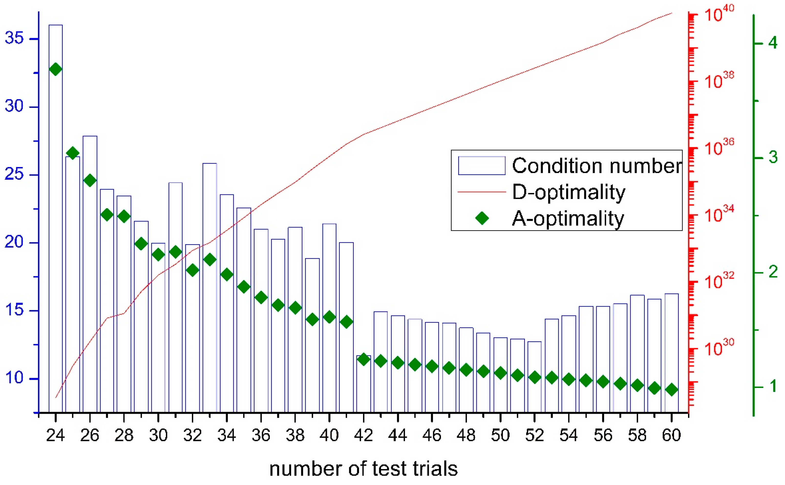 Materials 14 05573 g001 550
