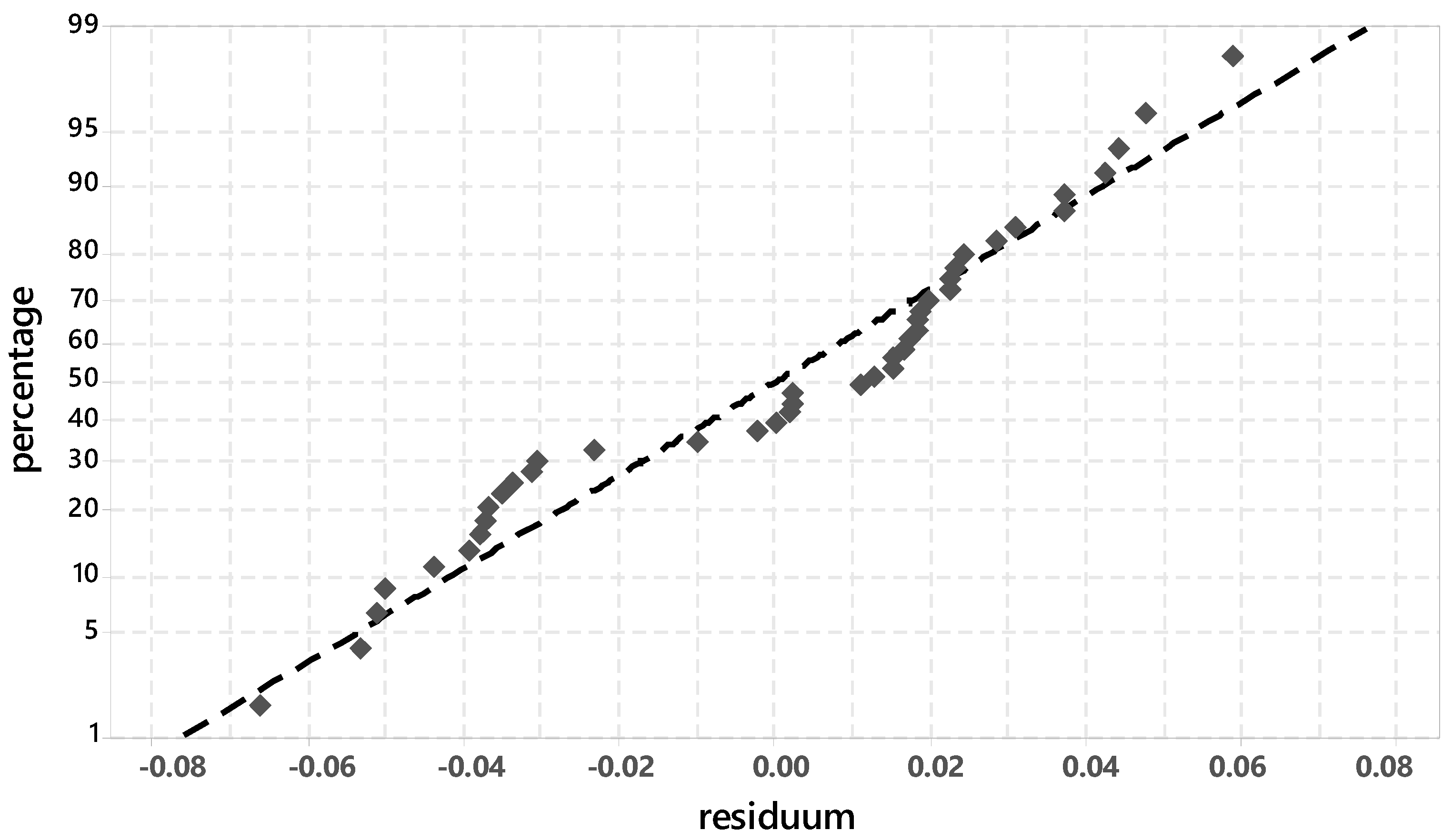 Materials 14 05573 g002 550